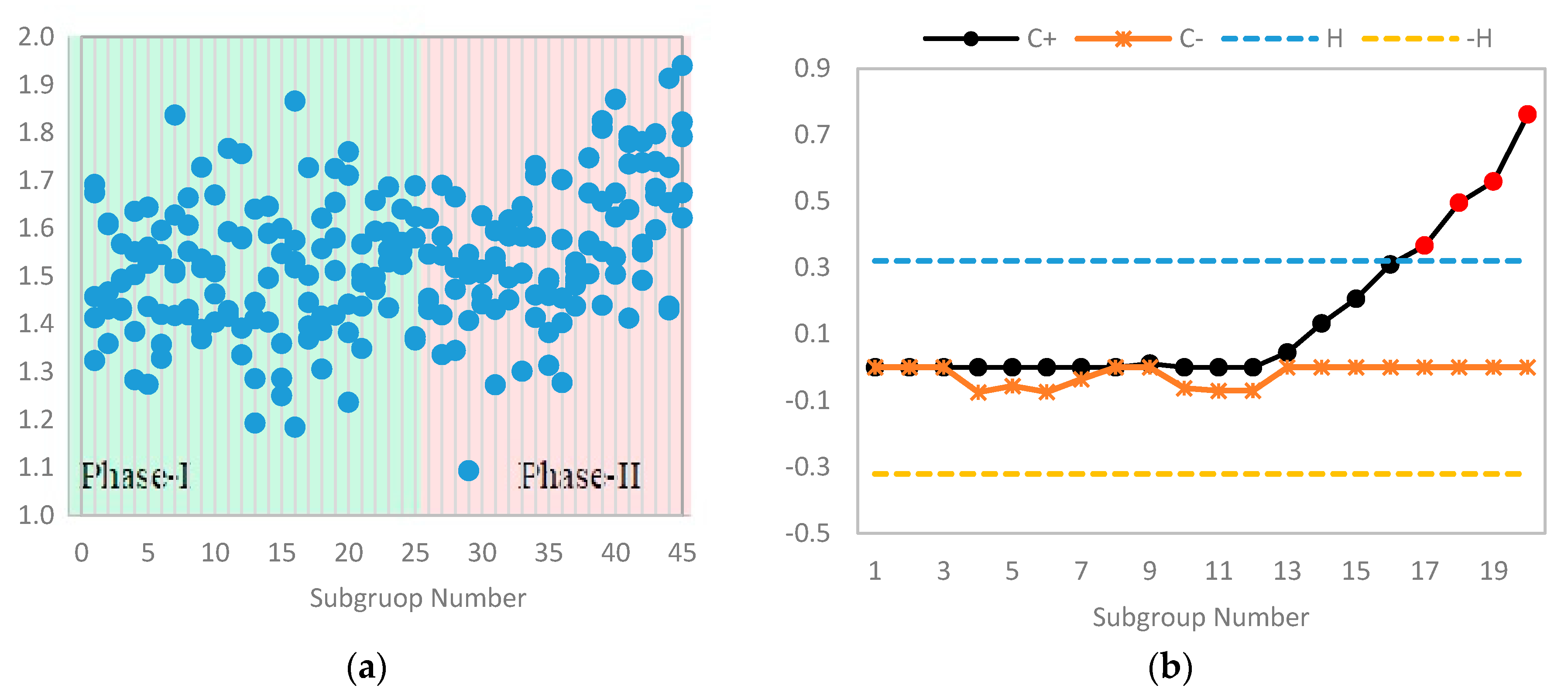 Mathematics 08 00269 g005a