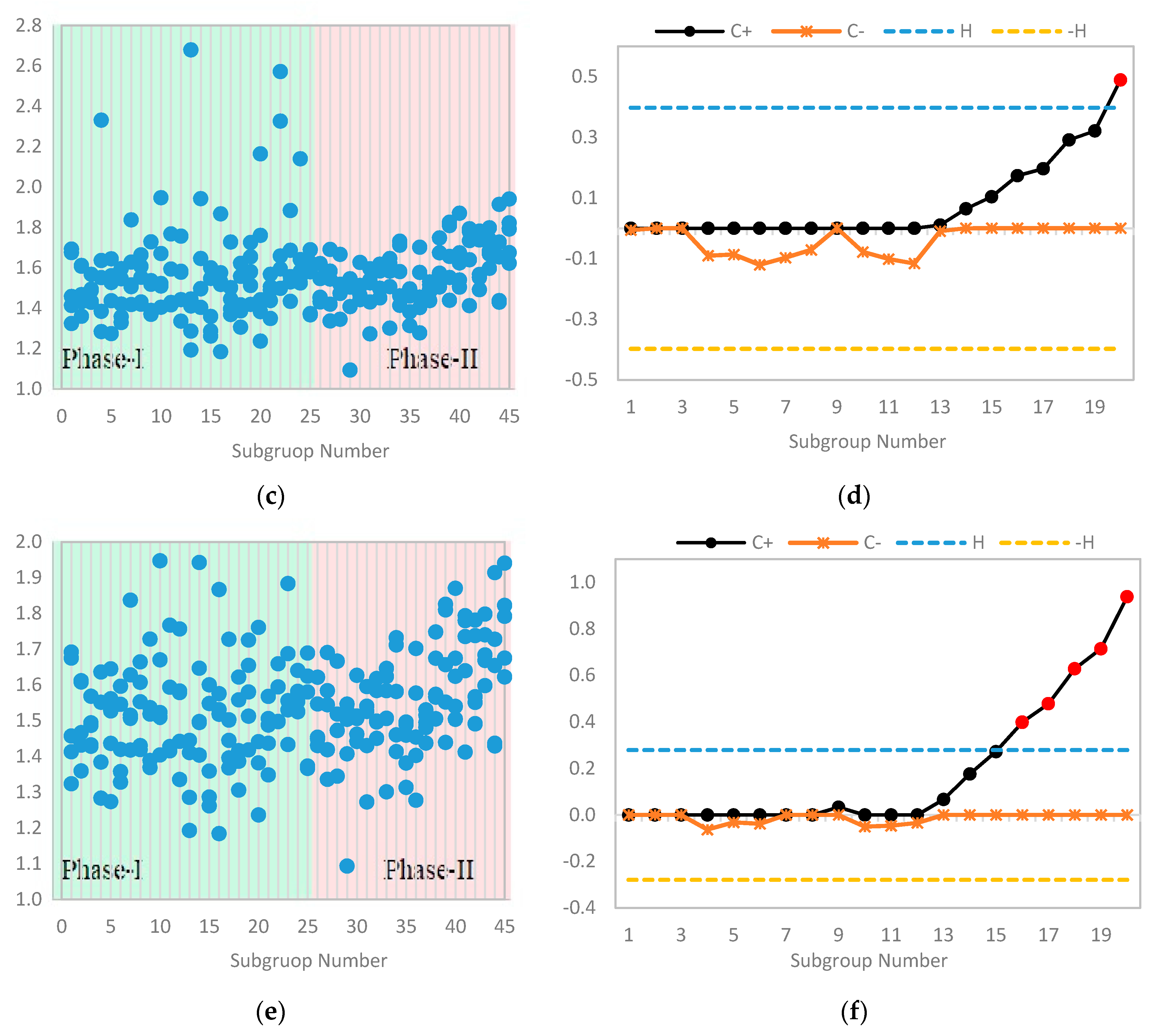 Mathematics 08 00269 g005b