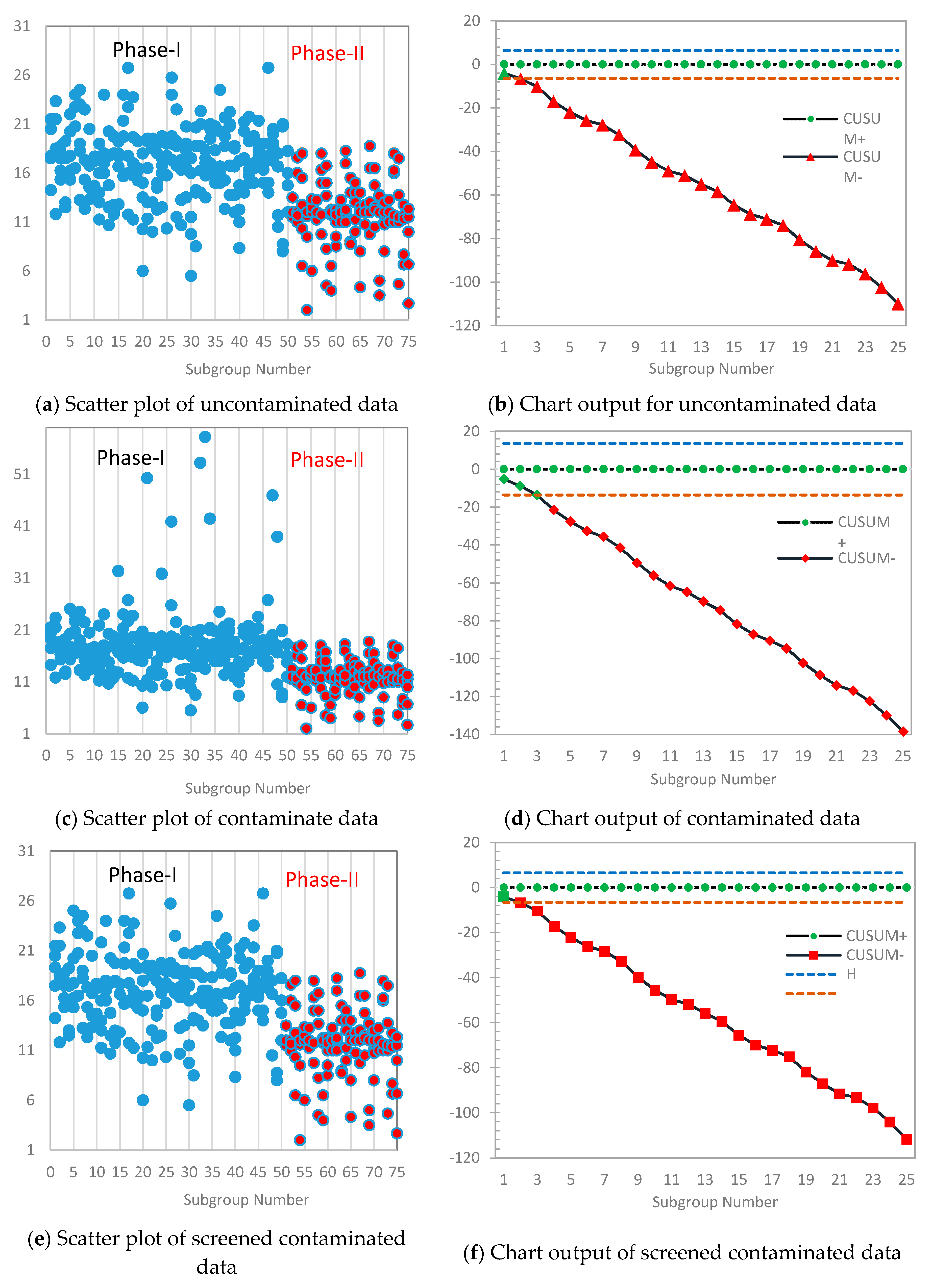 Mathematics 08 00269 g008