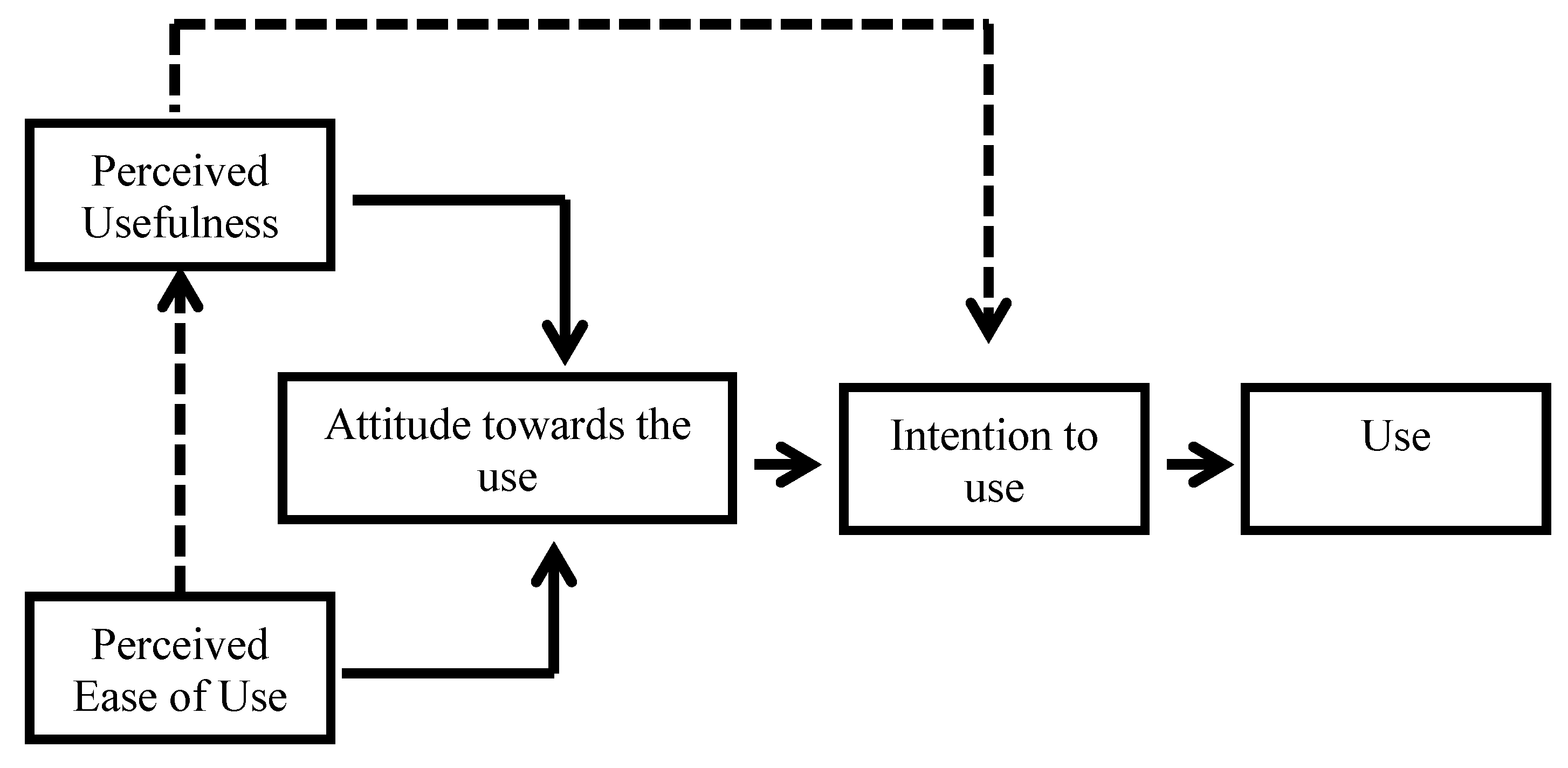 Mathematics 08 00277 g002