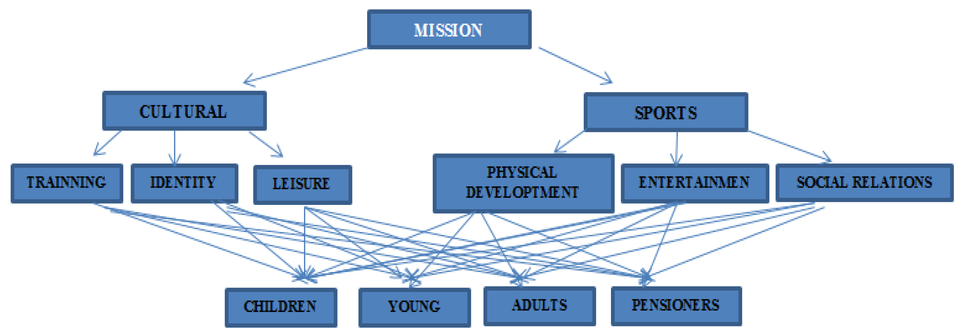 Mathematics 08 00277 g005