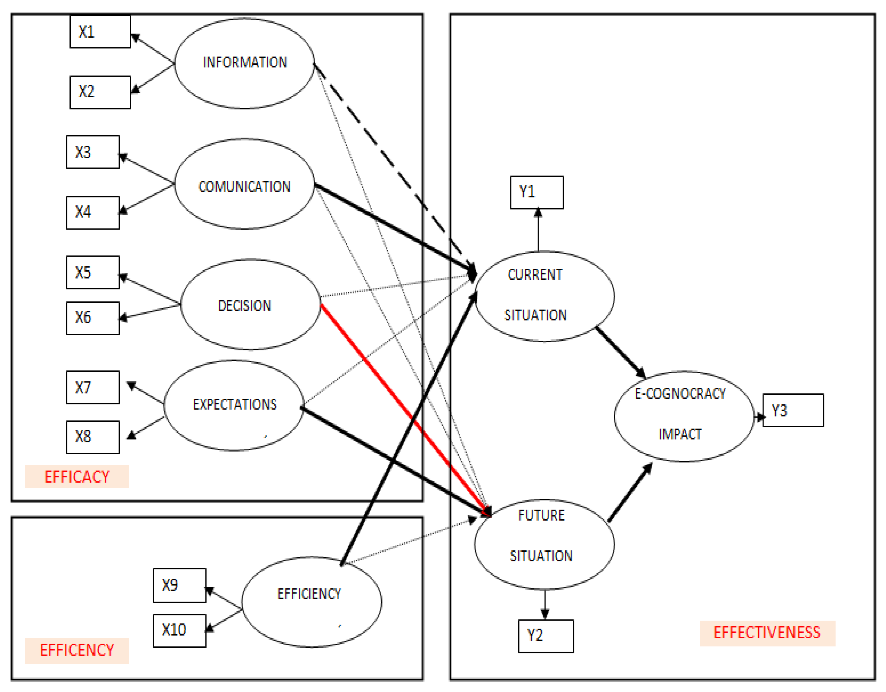 Mathematics 08 00277 g006