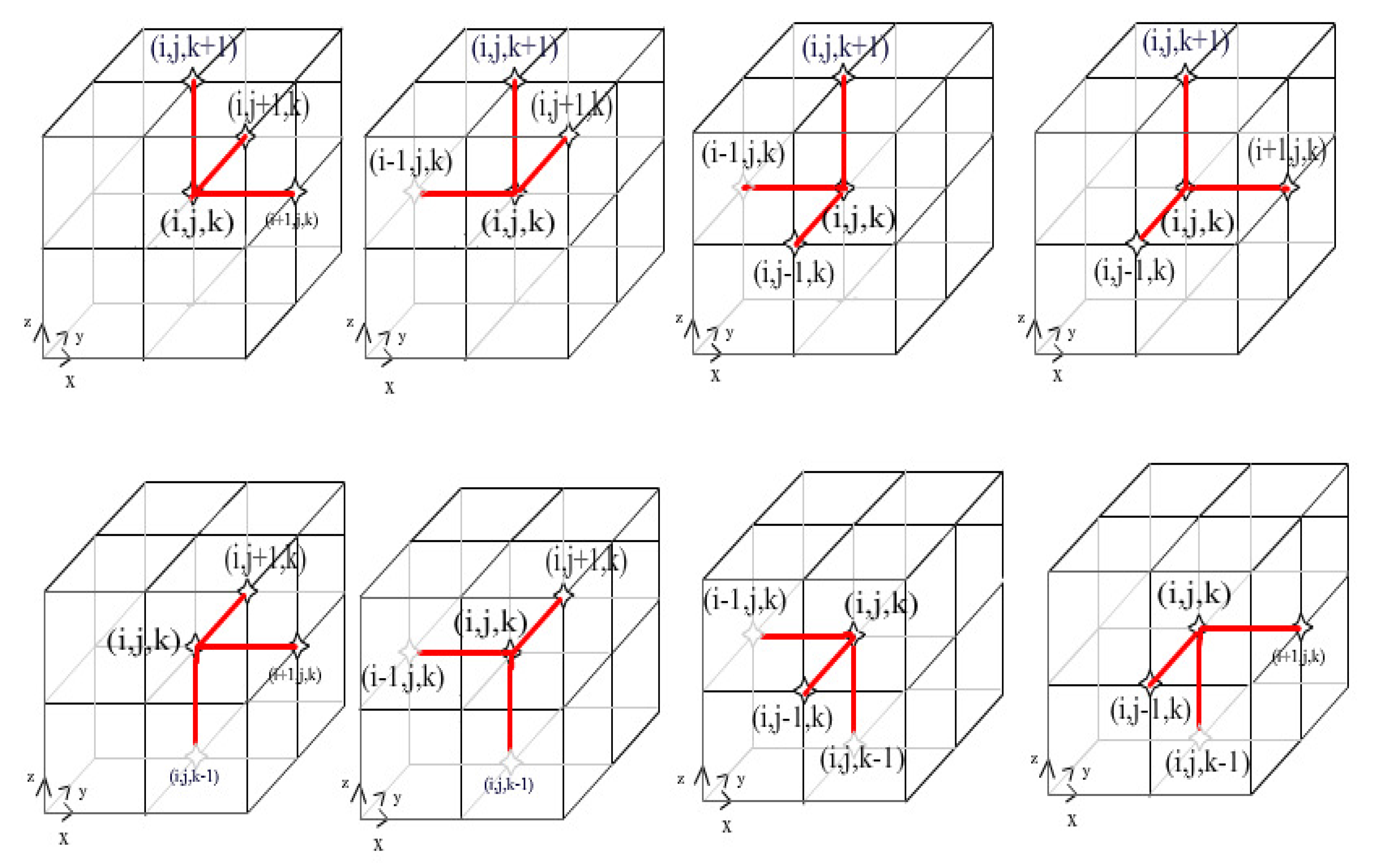 Mathematics 08 00281 g001 Mathematics 08 00281 g001