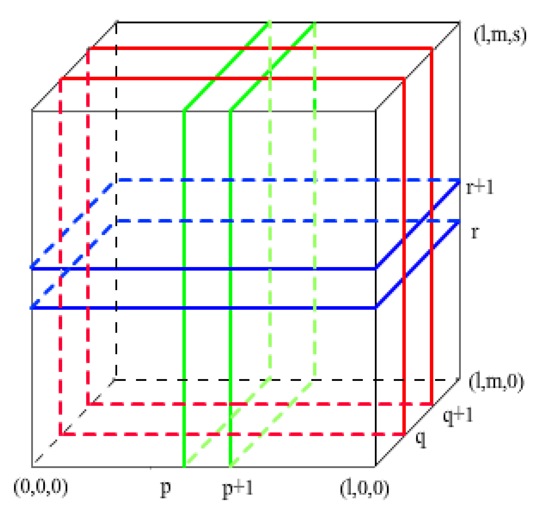 Mathematics 08 00281 g002 Mathematics 08 00281 g002