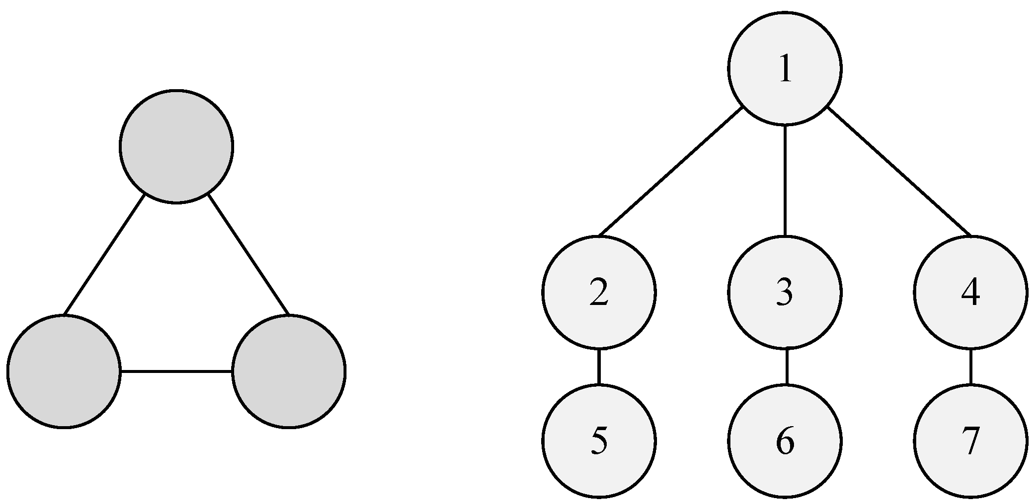 Mathematics 08 00285 g001