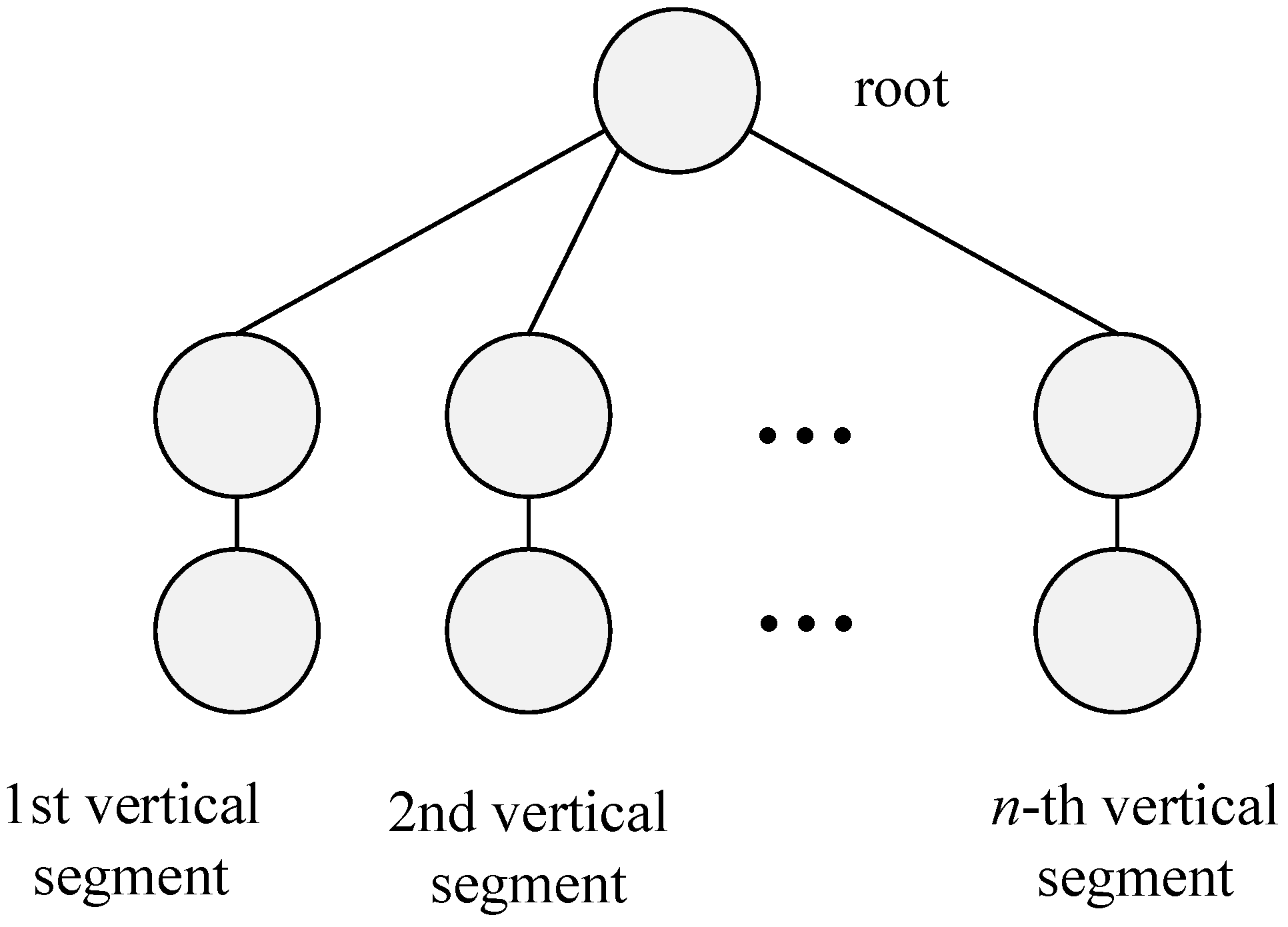 Mathematics 08 00285 g003