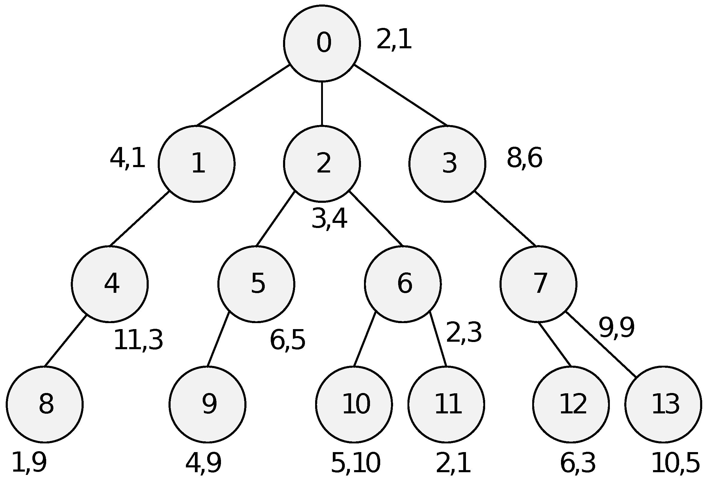 Mathematics 08 00285 g004