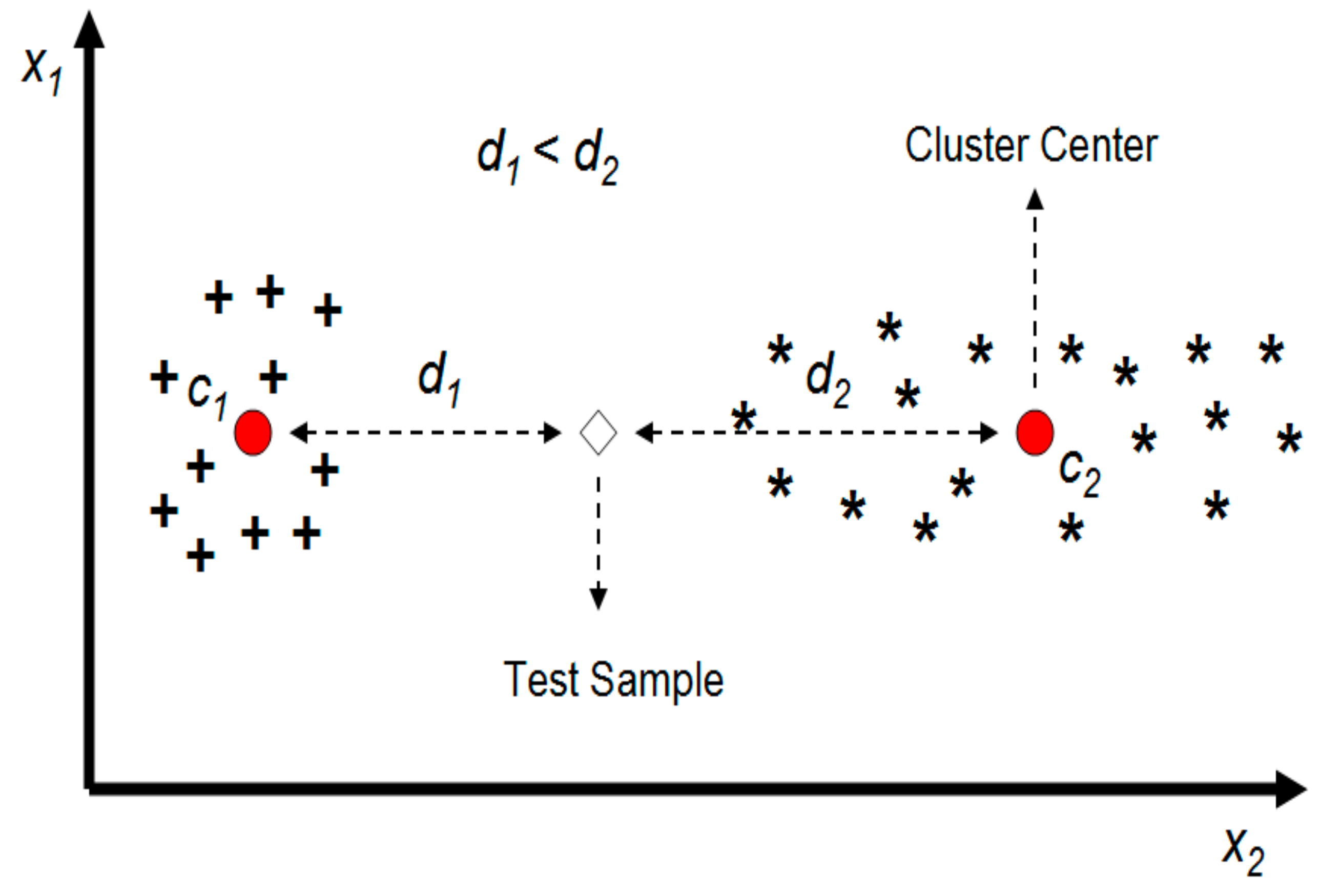 Mathematics 08 00286 g001 Mathematics 08 00286 g001