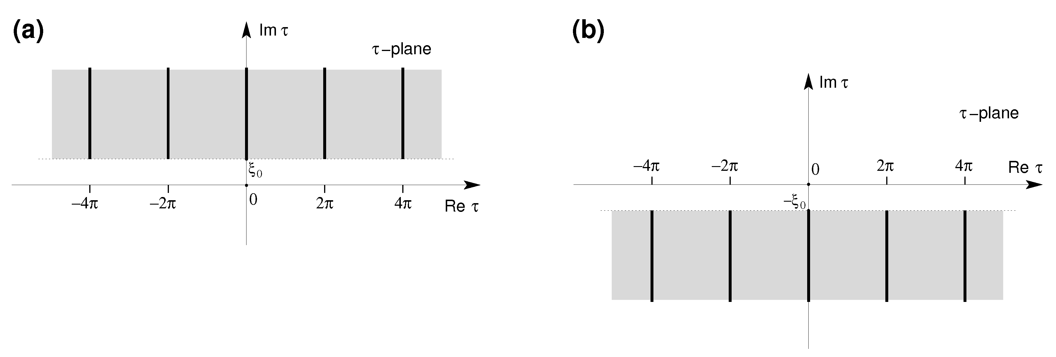 Mathematics 08 00287 g002 Mathematics 08 00287 g002