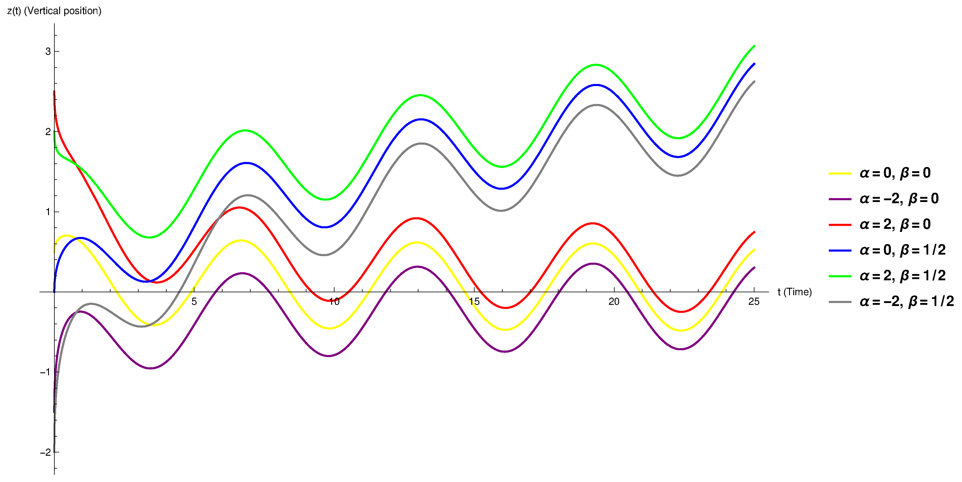 Mathematics 08 00289 g001