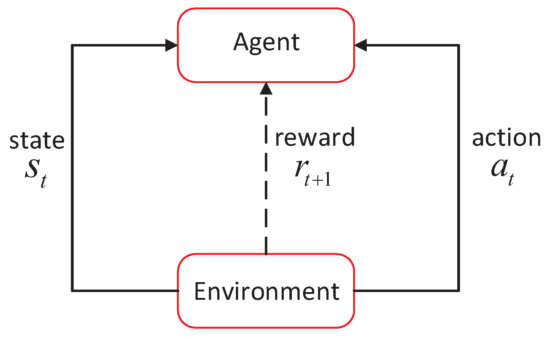 Mathematics 08 00298 g004 Mathematics 08 00298 g004