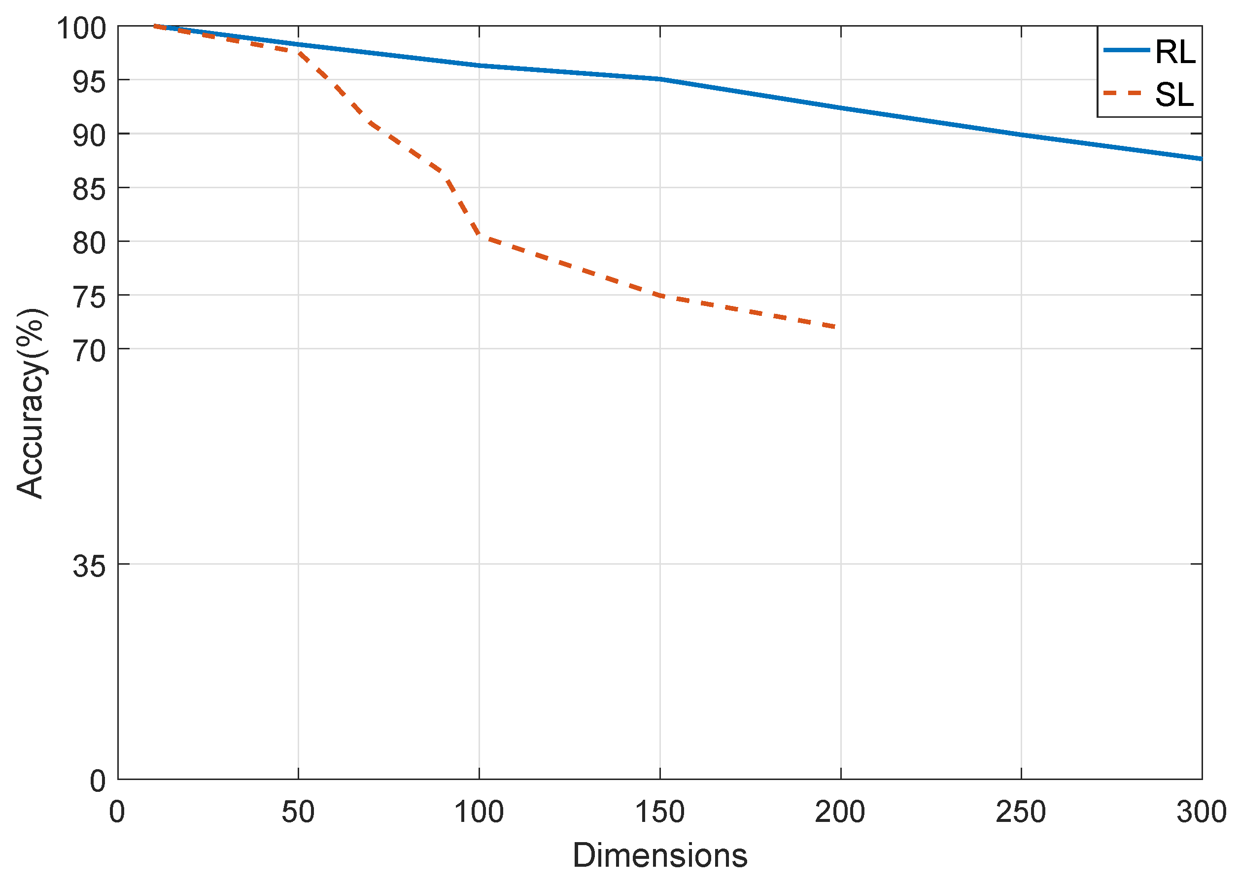 Mathematics 08 00298 g005 Mathematics 08 00298 g005
