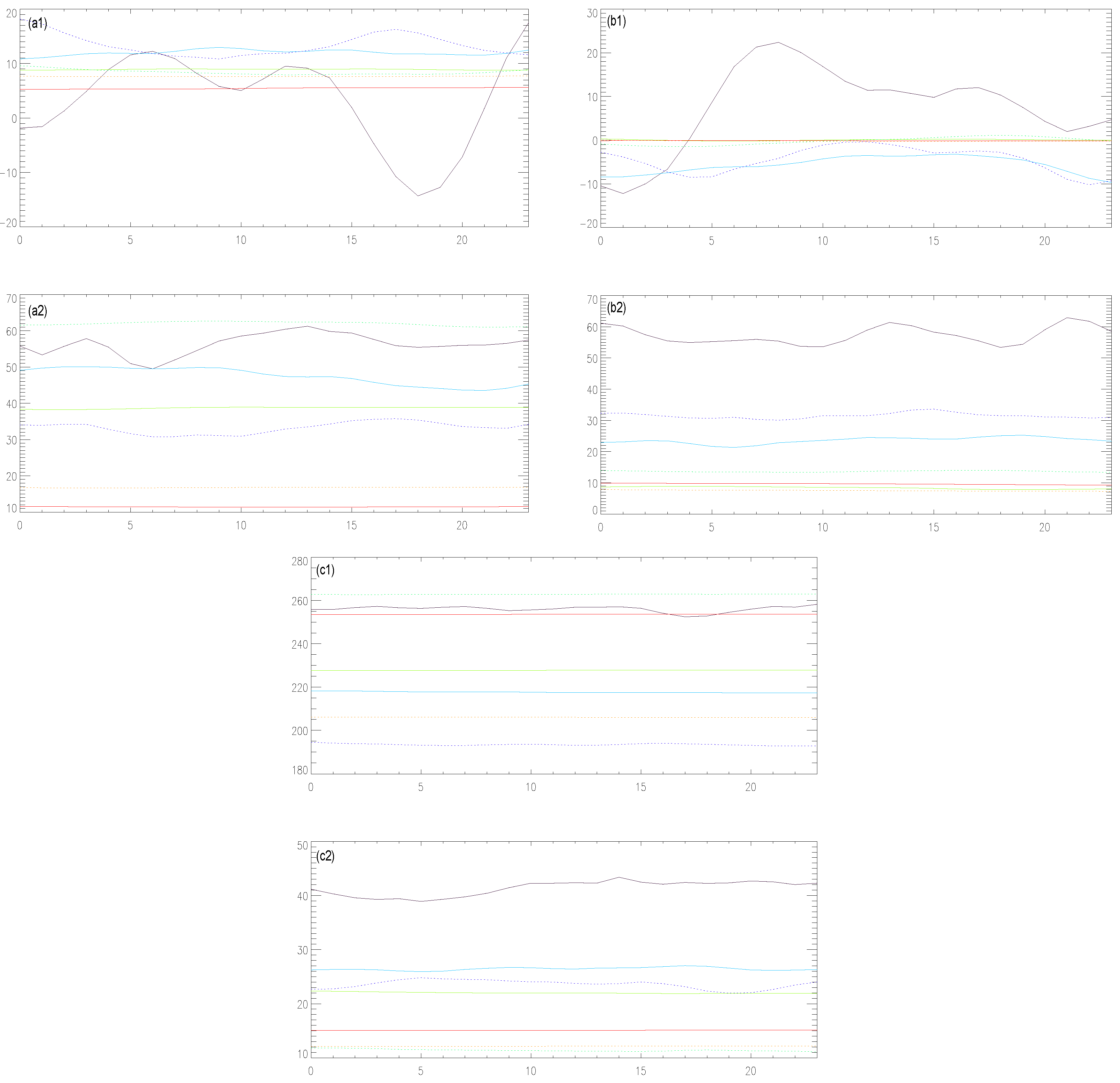 Mathematics 08 00299 g001