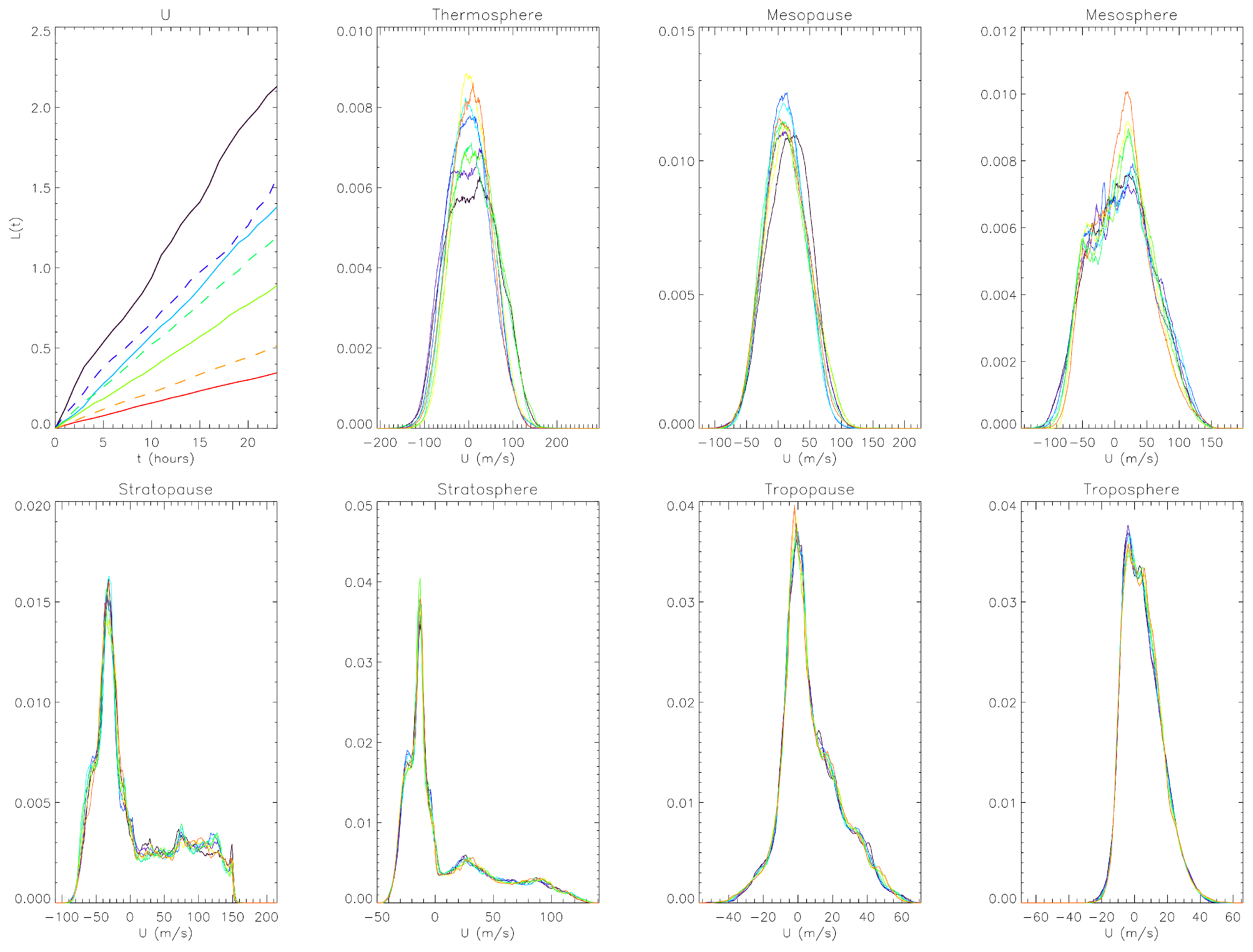 Mathematics 08 00299 g002