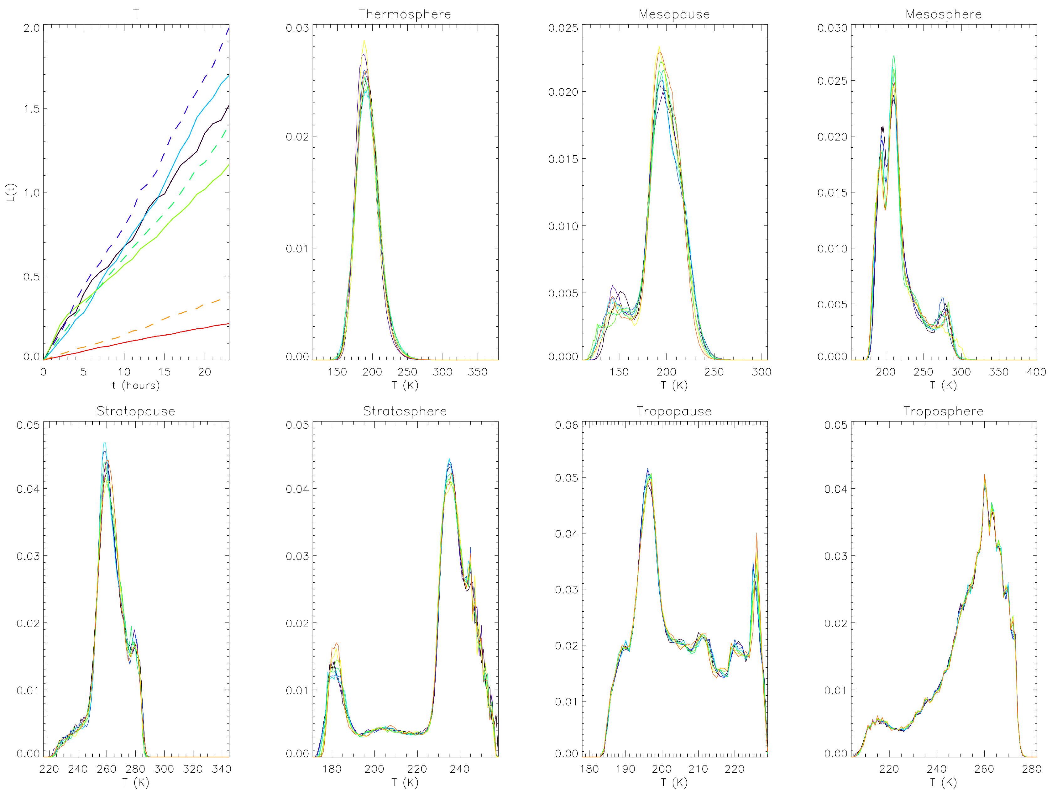 Mathematics 08 00299 g004
