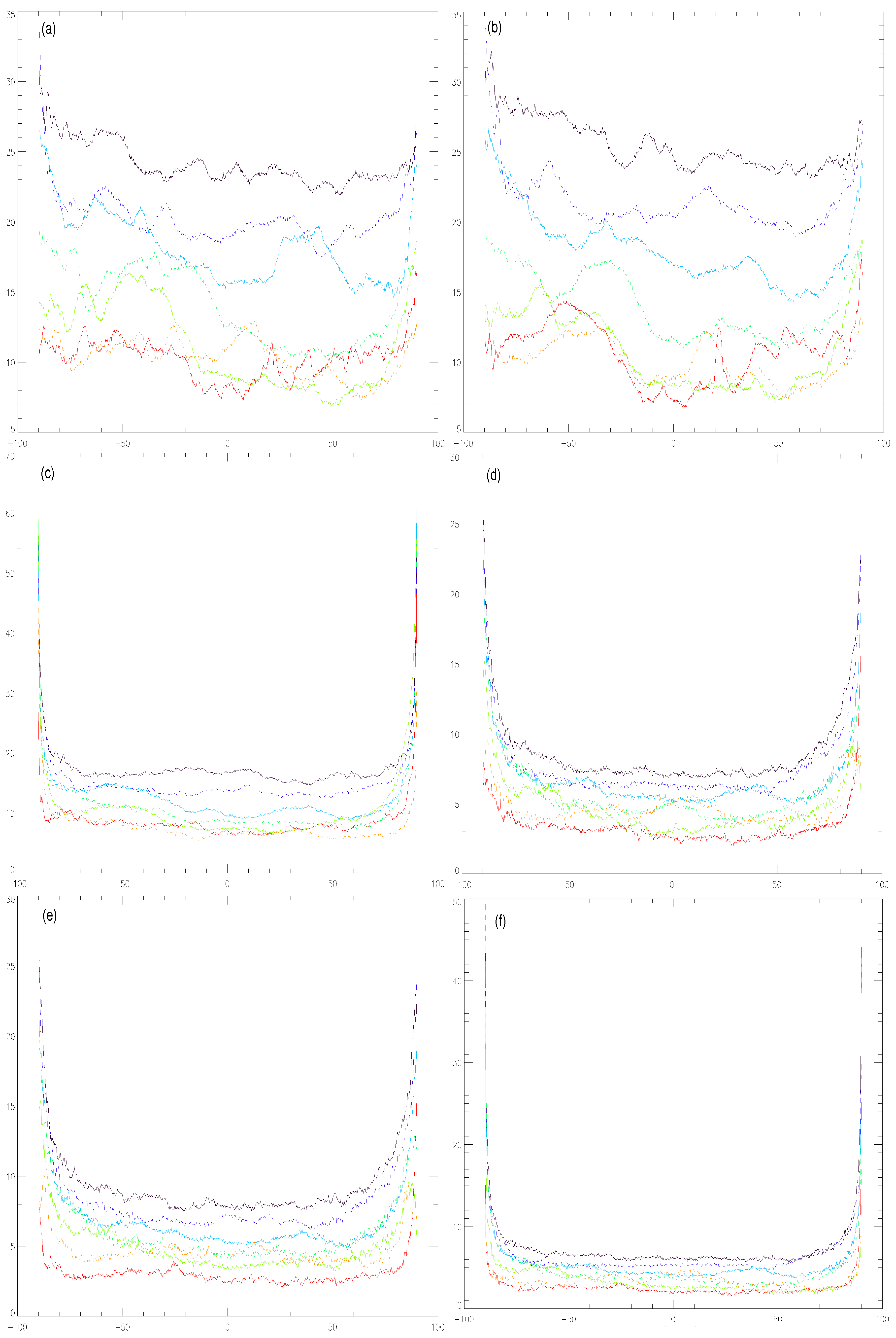 Mathematics 08 00299 g006