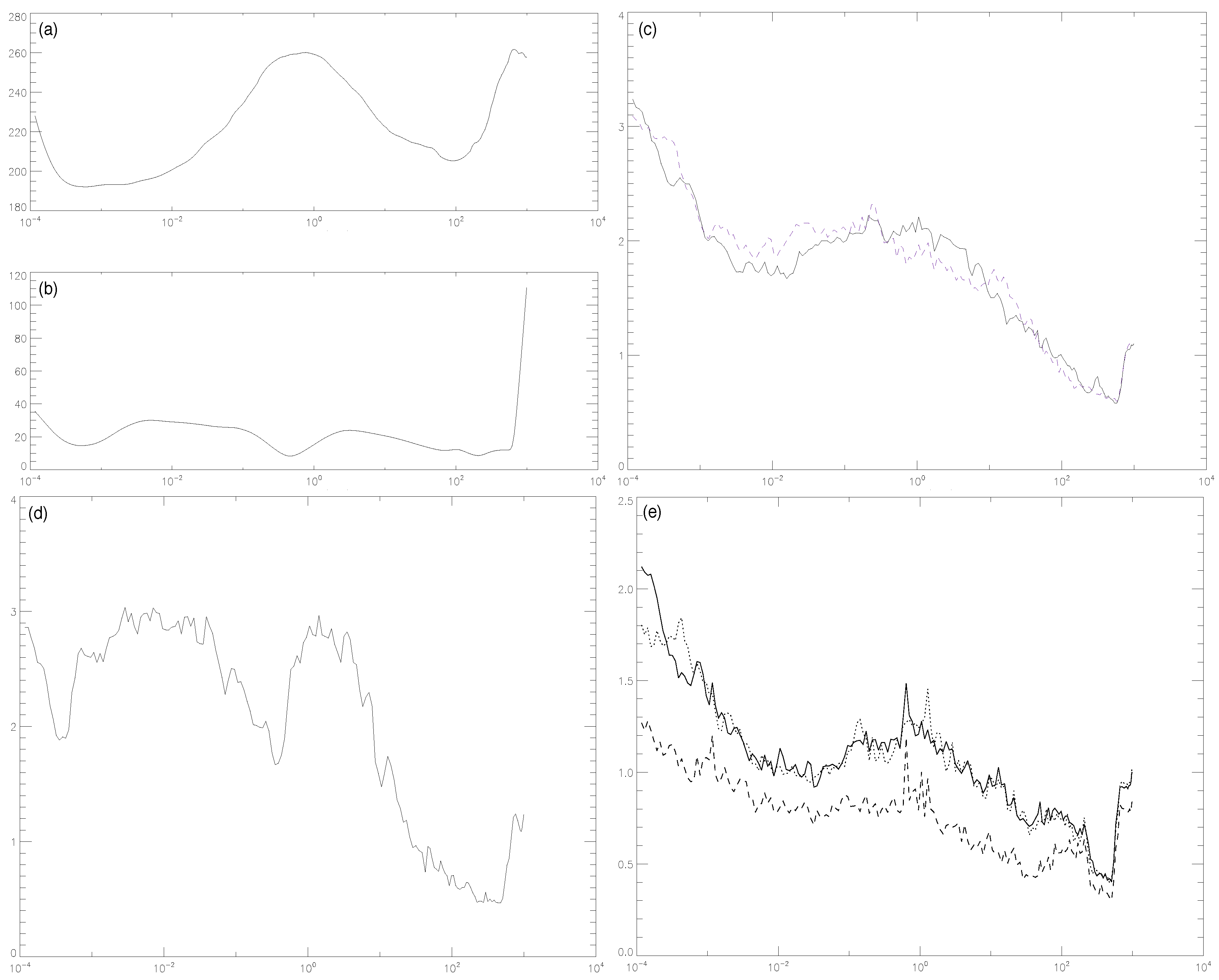 Mathematics 08 00299 g007
