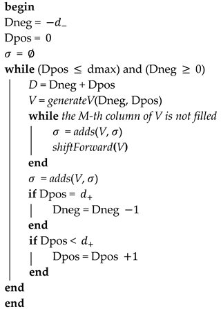 Mathematics 08 00300 i001 Mathematics 08 00300 i001