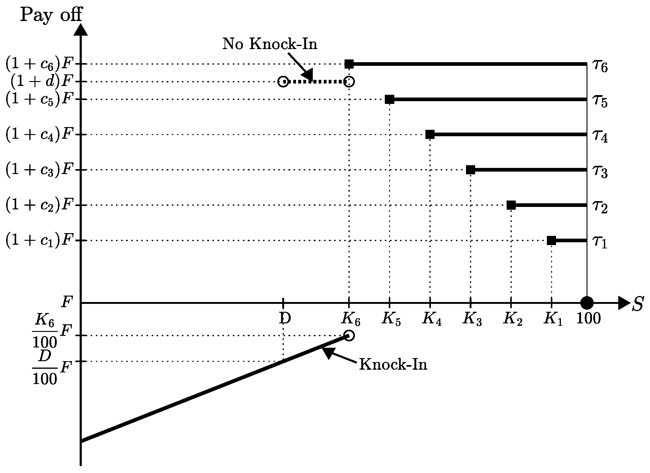 Mathematics 08 00307 g001