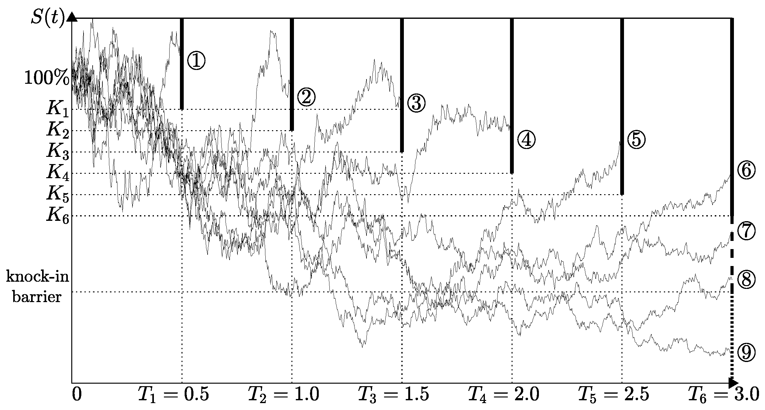 Mathematics 08 00307 g002