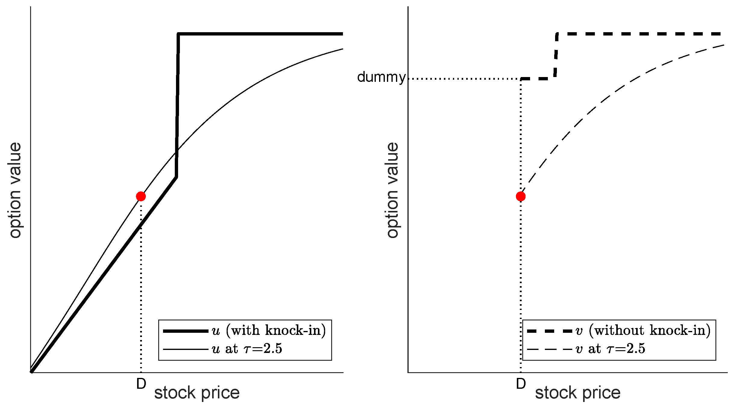 Mathematics 08 00307 g003
