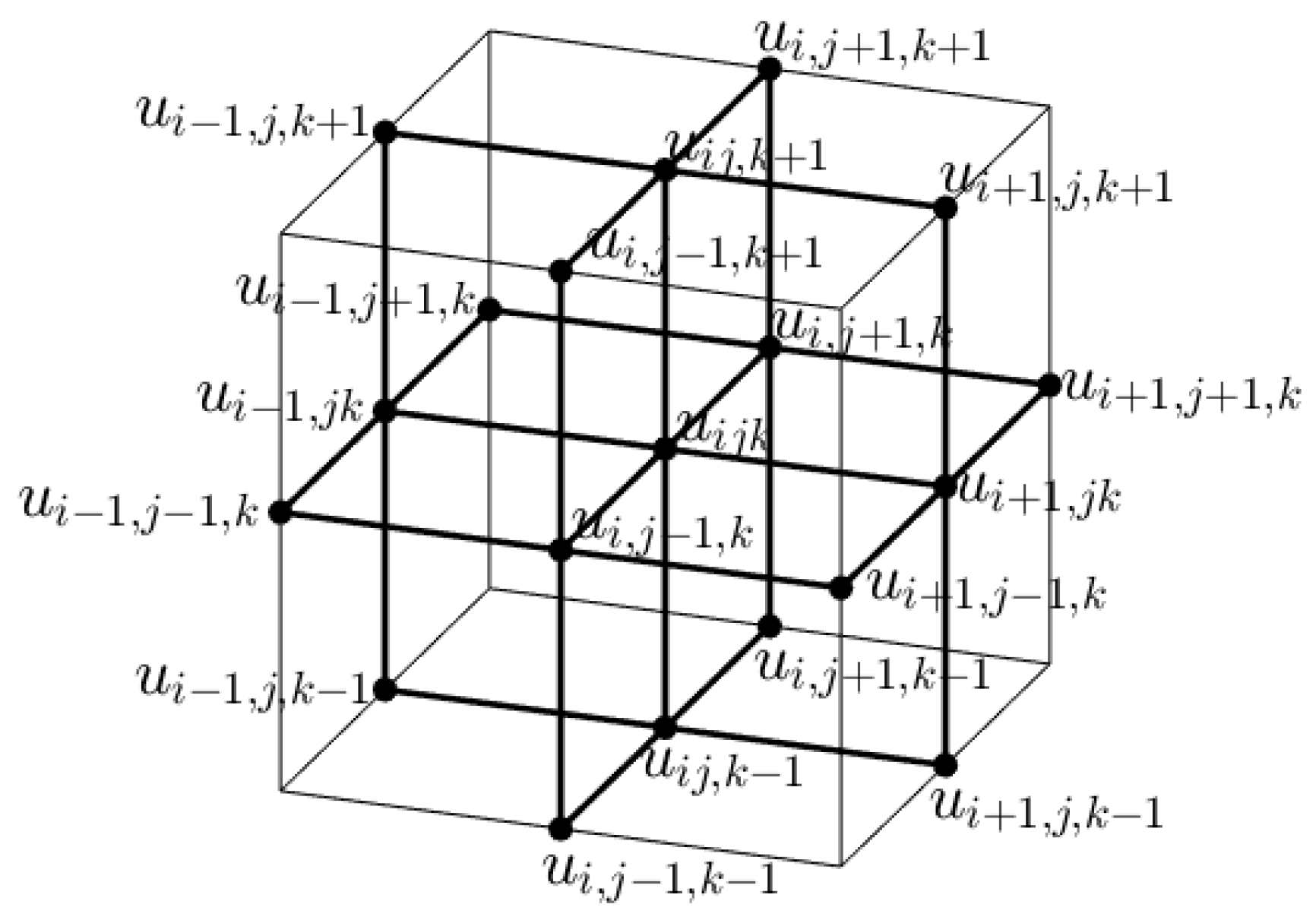 Mathematics 08 00307 g004