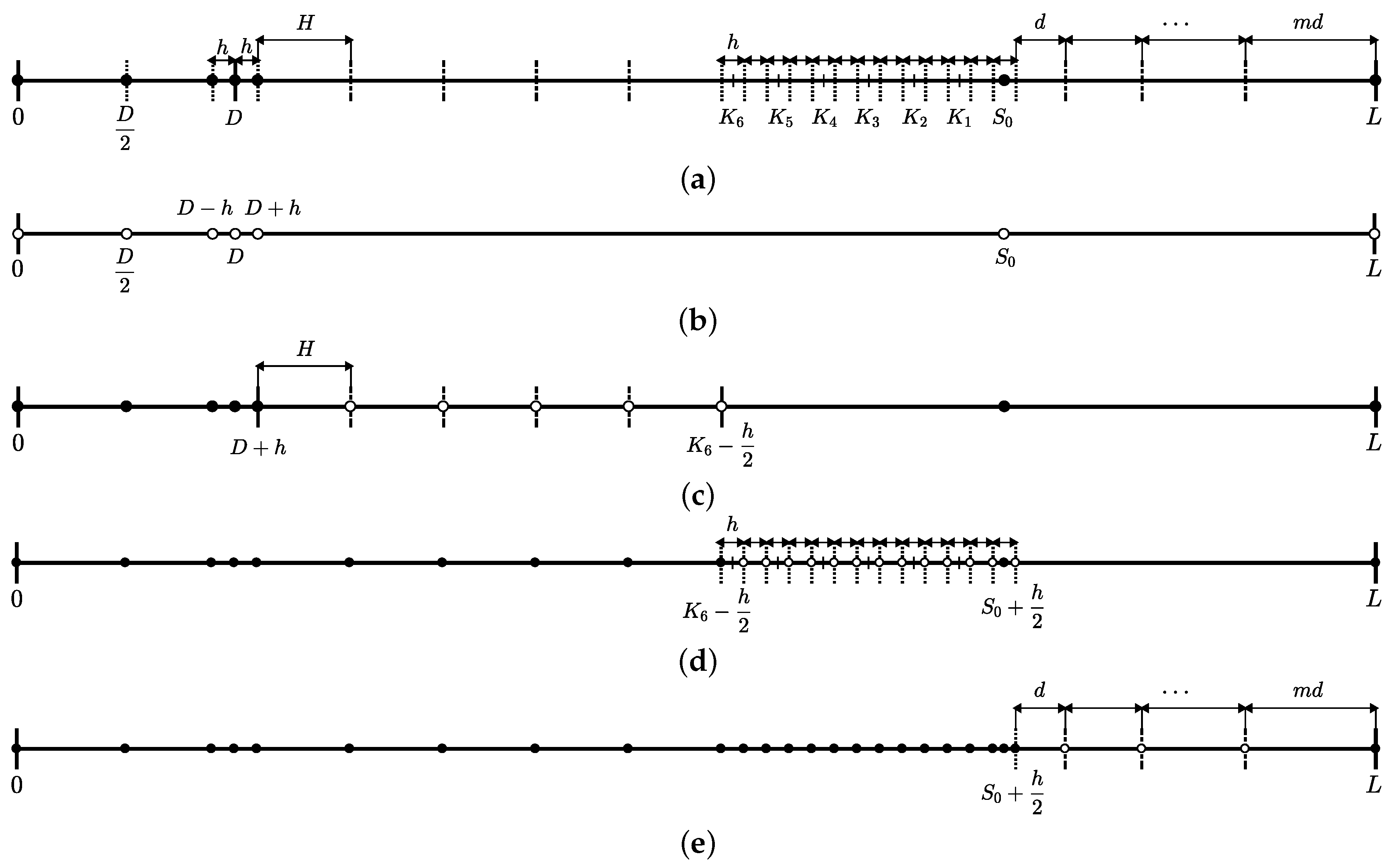 Mathematics 08 00307 g005