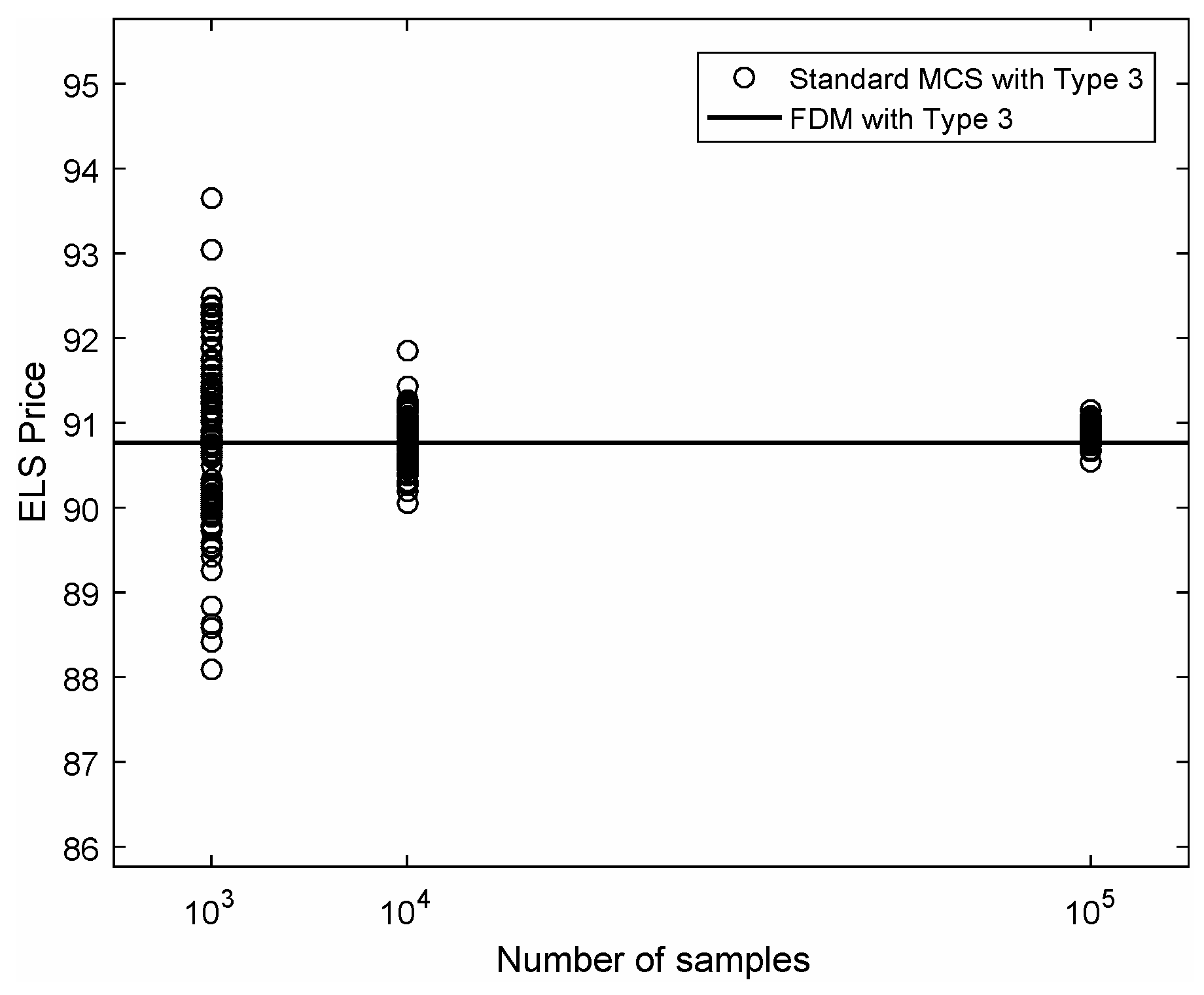 Mathematics 08 00307 g008