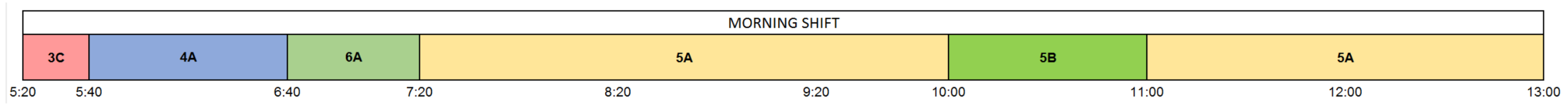Mathematics 08 00321 g001