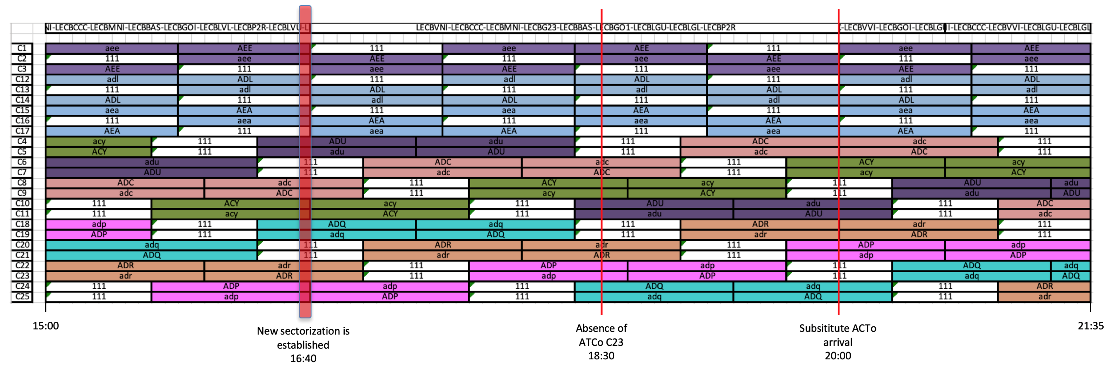 Mathematics 08 00321 g008