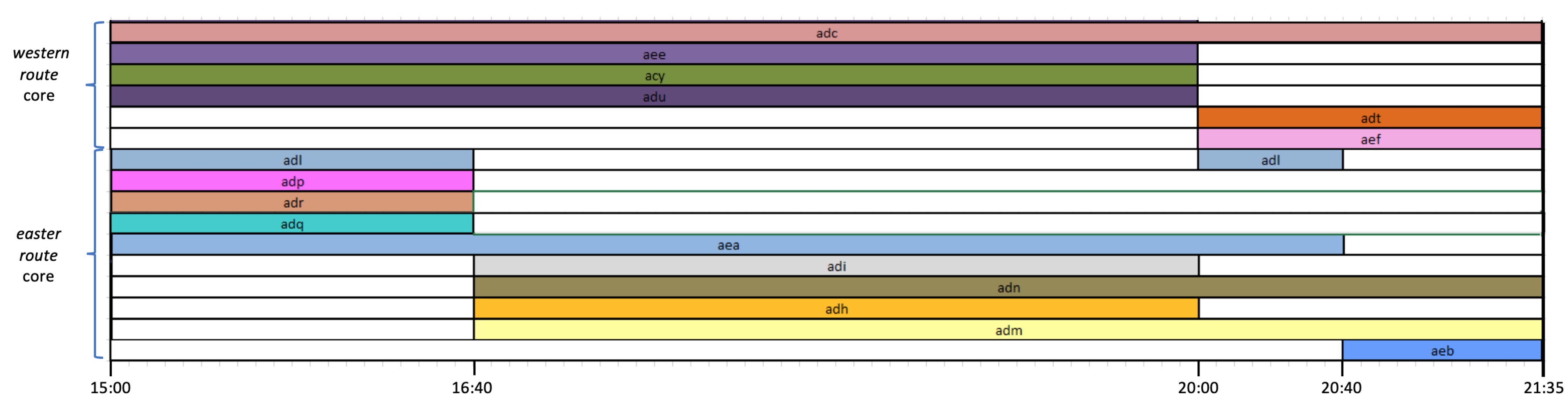 Mathematics 08 00321 g009
