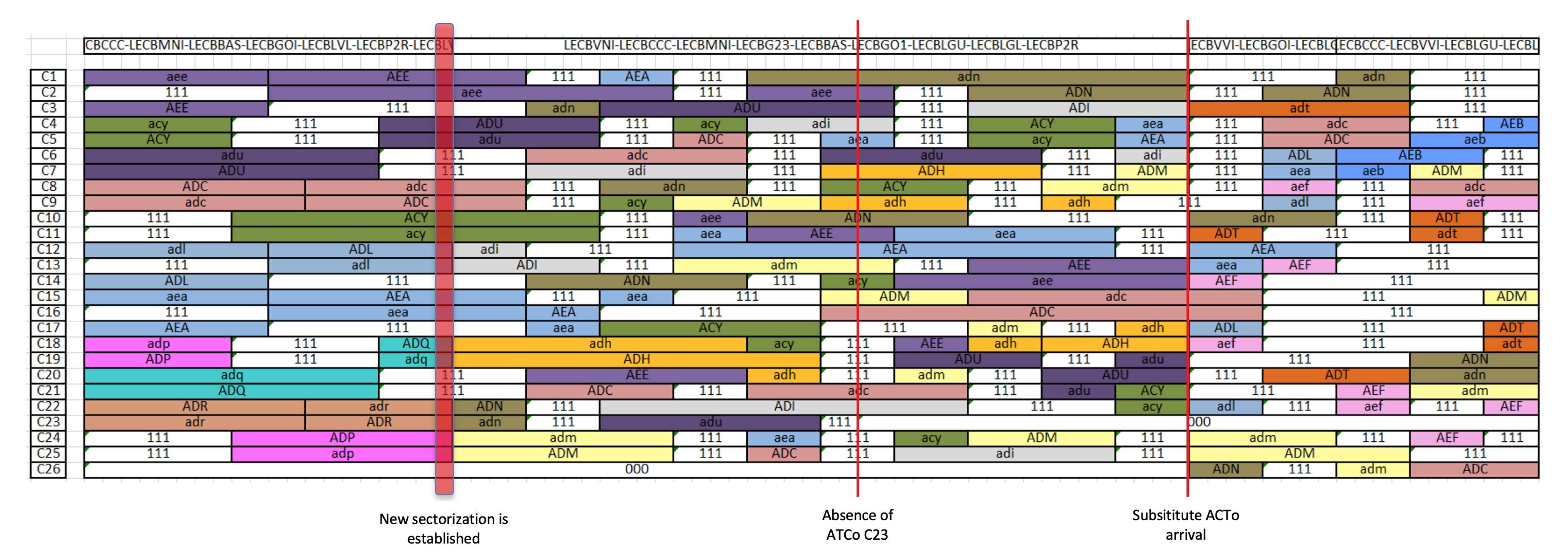 Mathematics 08 00321 g011