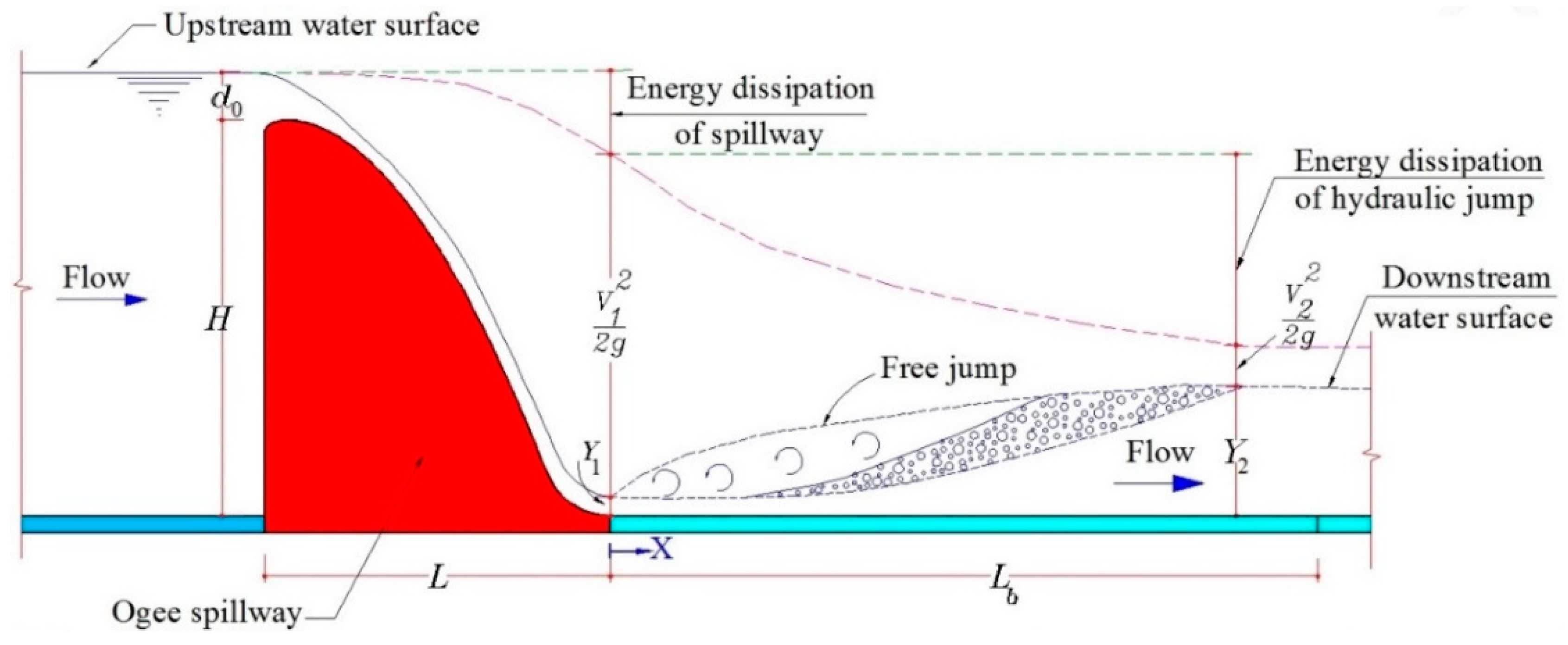 Mathematics 08 00323 g002
