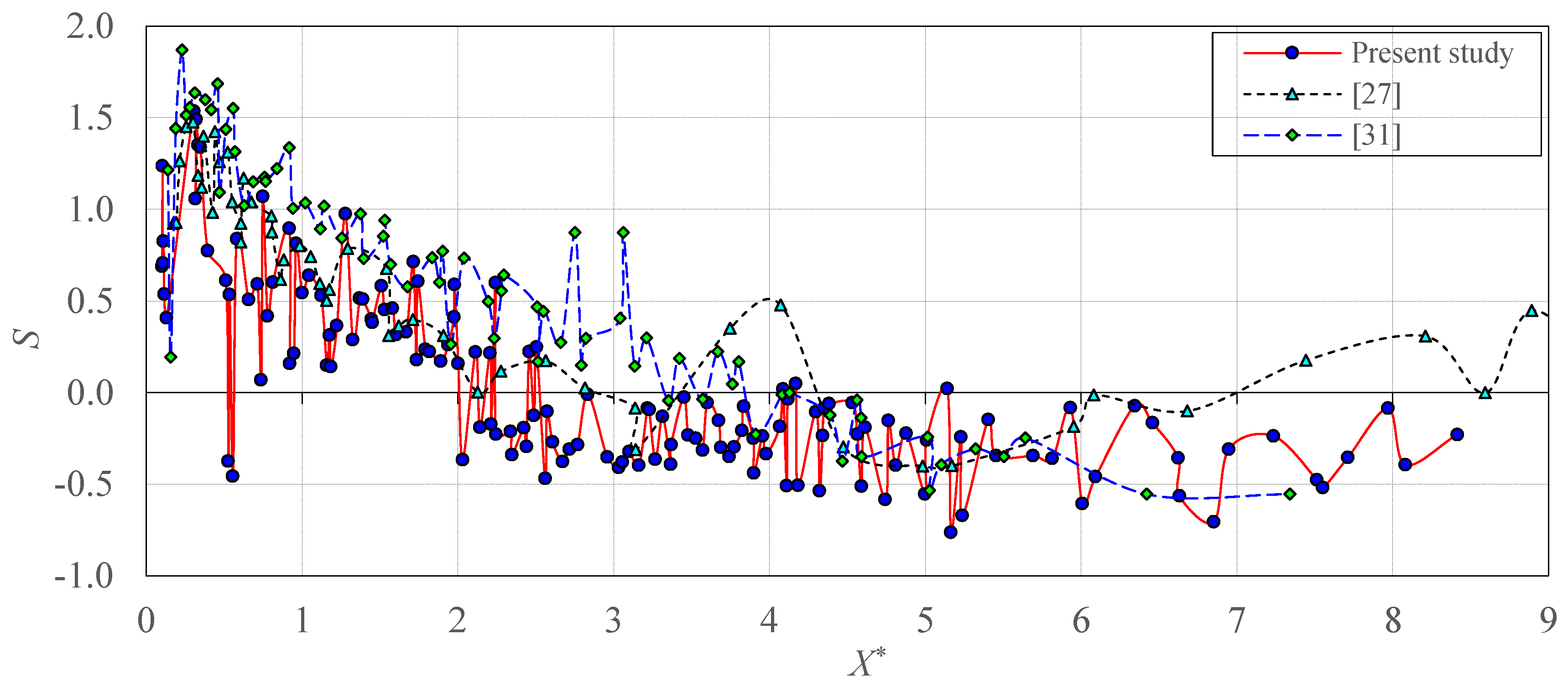Mathematics 08 00323 g004