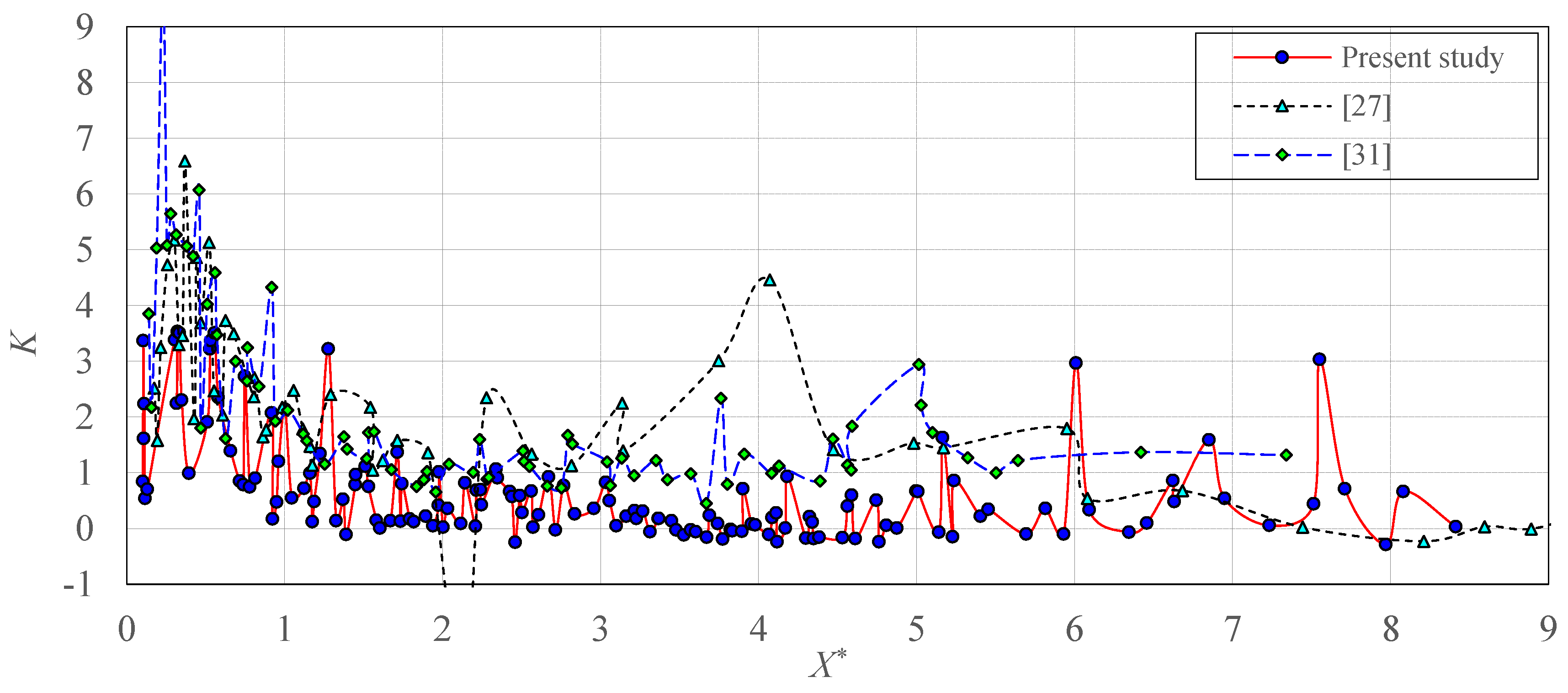 Mathematics 08 00323 g005
