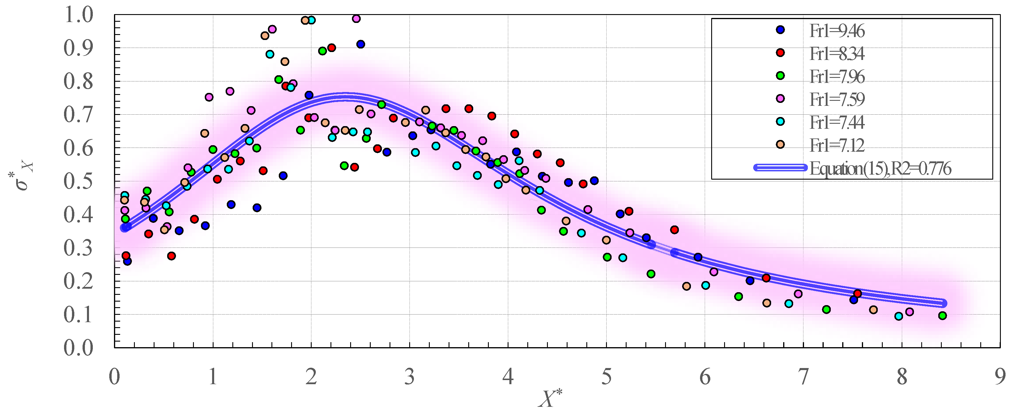 Mathematics 08 00323 g007