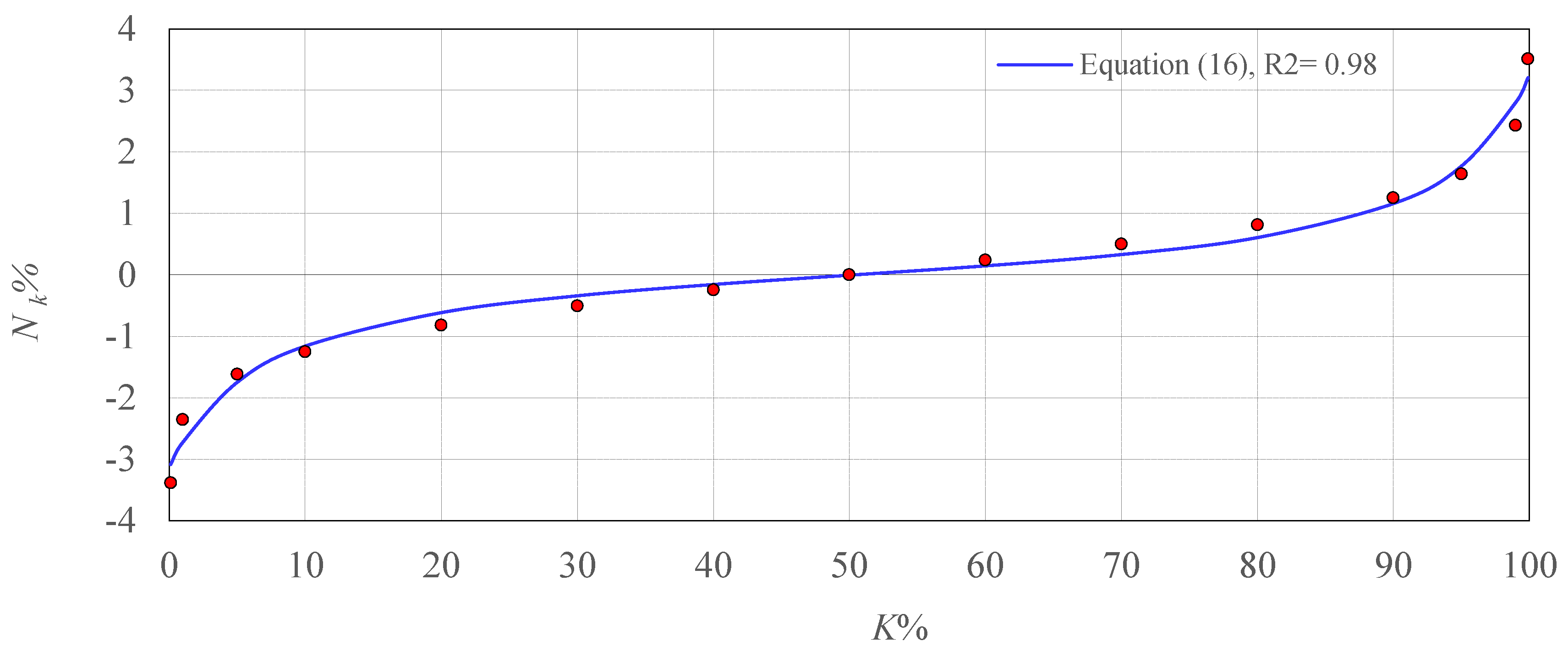 Mathematics 08 00323 g009