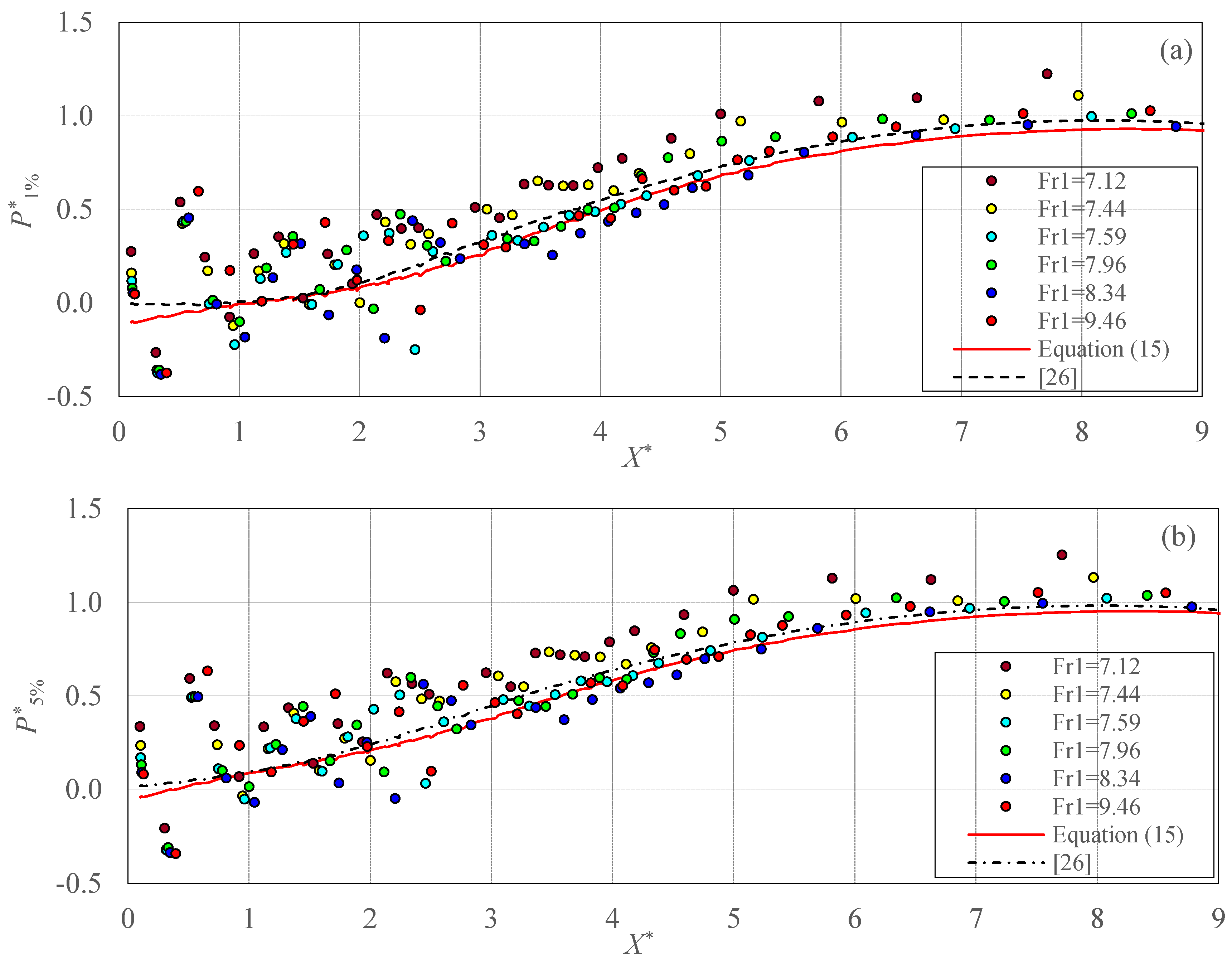 Mathematics 08 00323 g010a