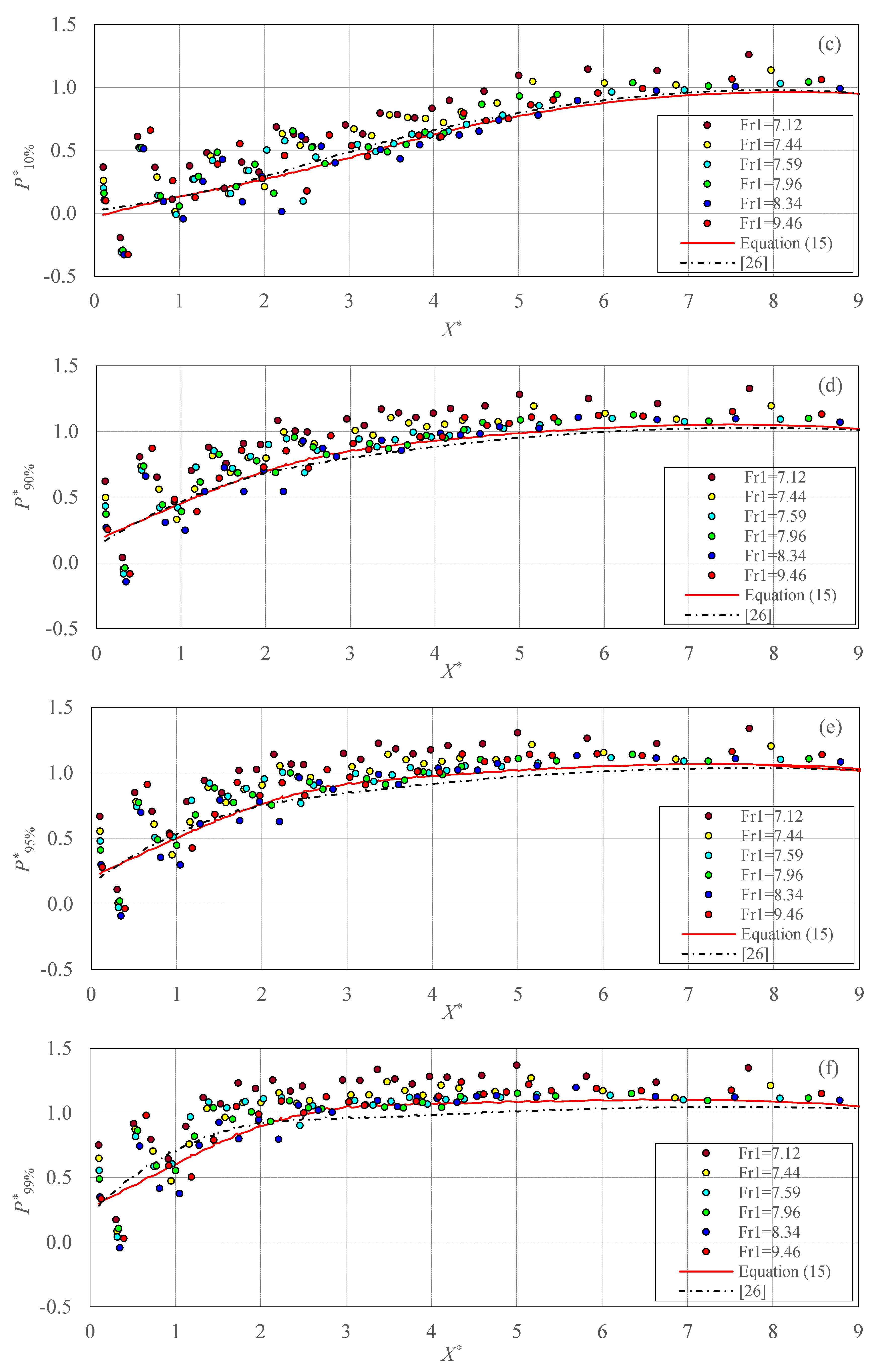 Mathematics 08 00323 g010b