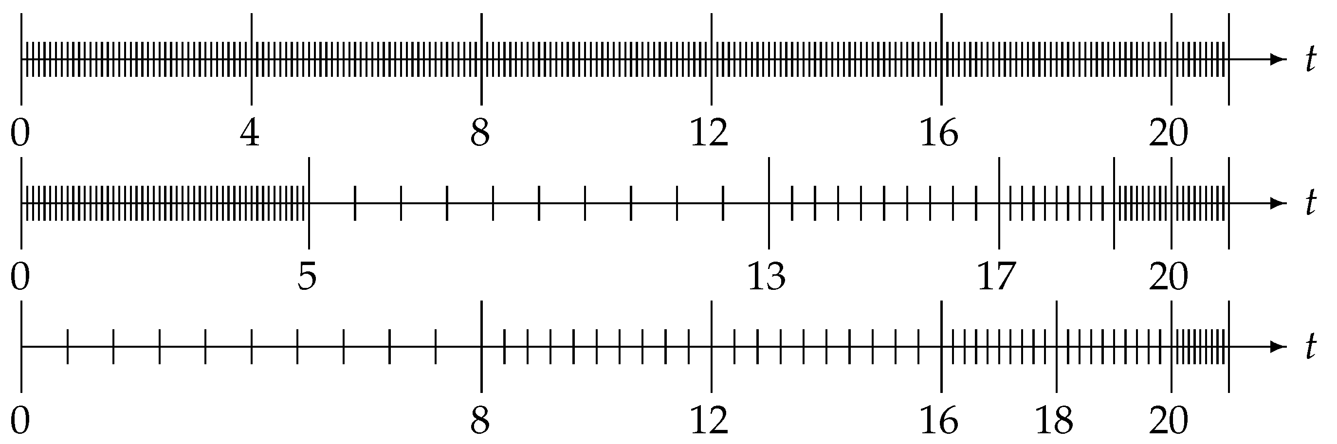 Mathematics 08 00324 g001