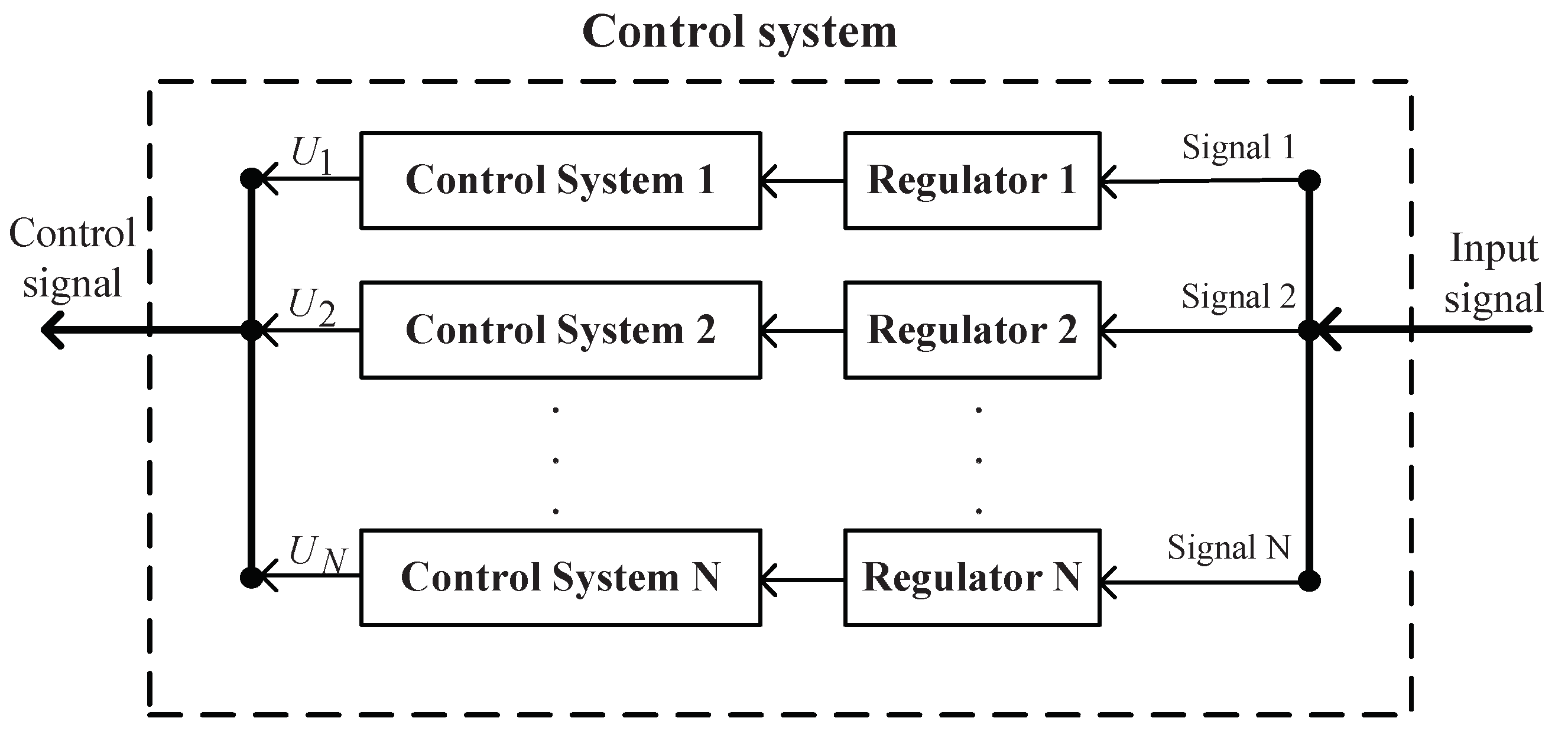 Mathematics 08 00326 g003