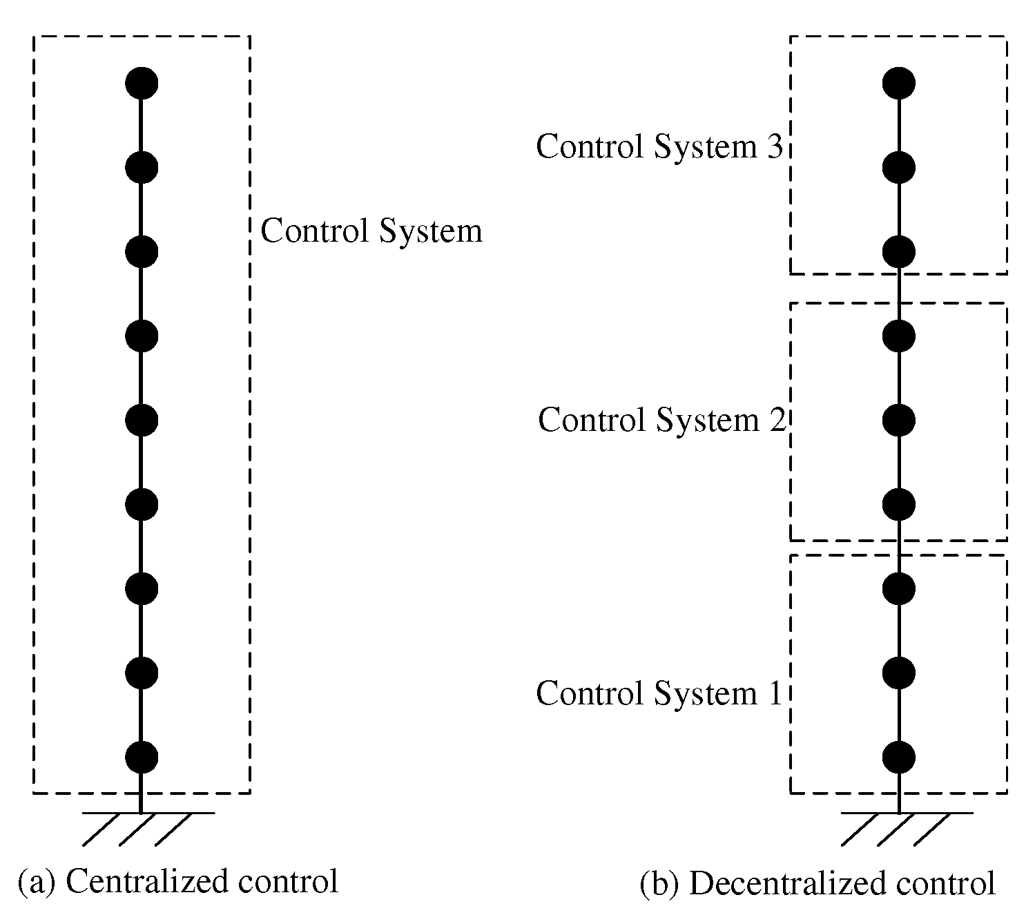 Mathematics 08 00326 g004