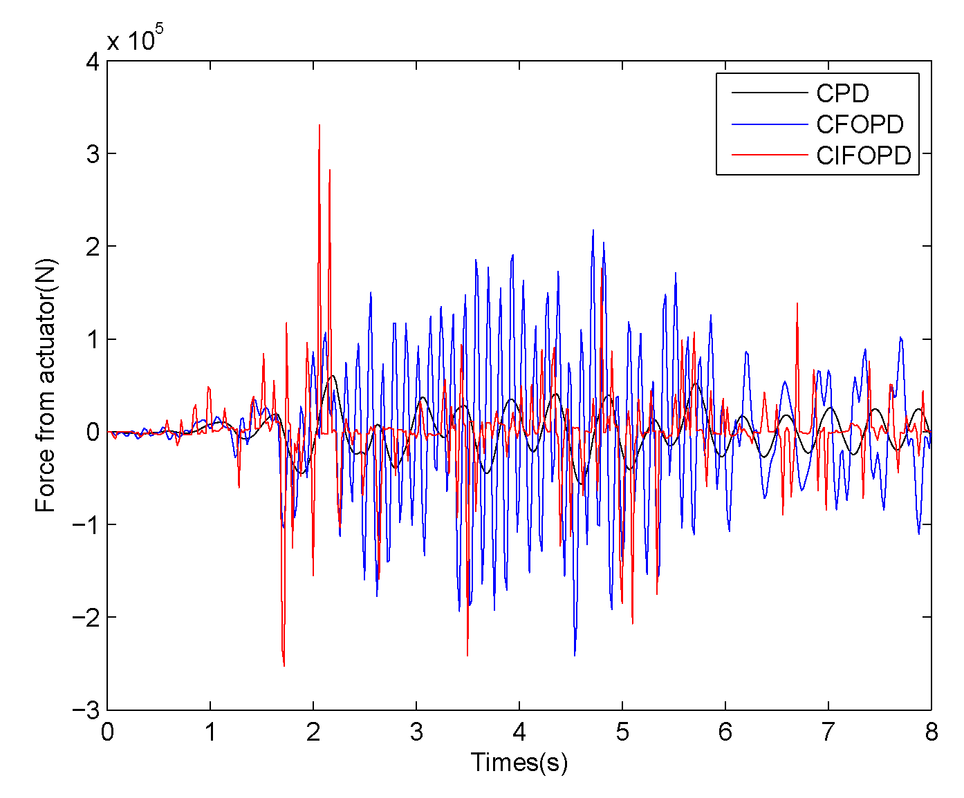 Mathematics 08 00326 g007