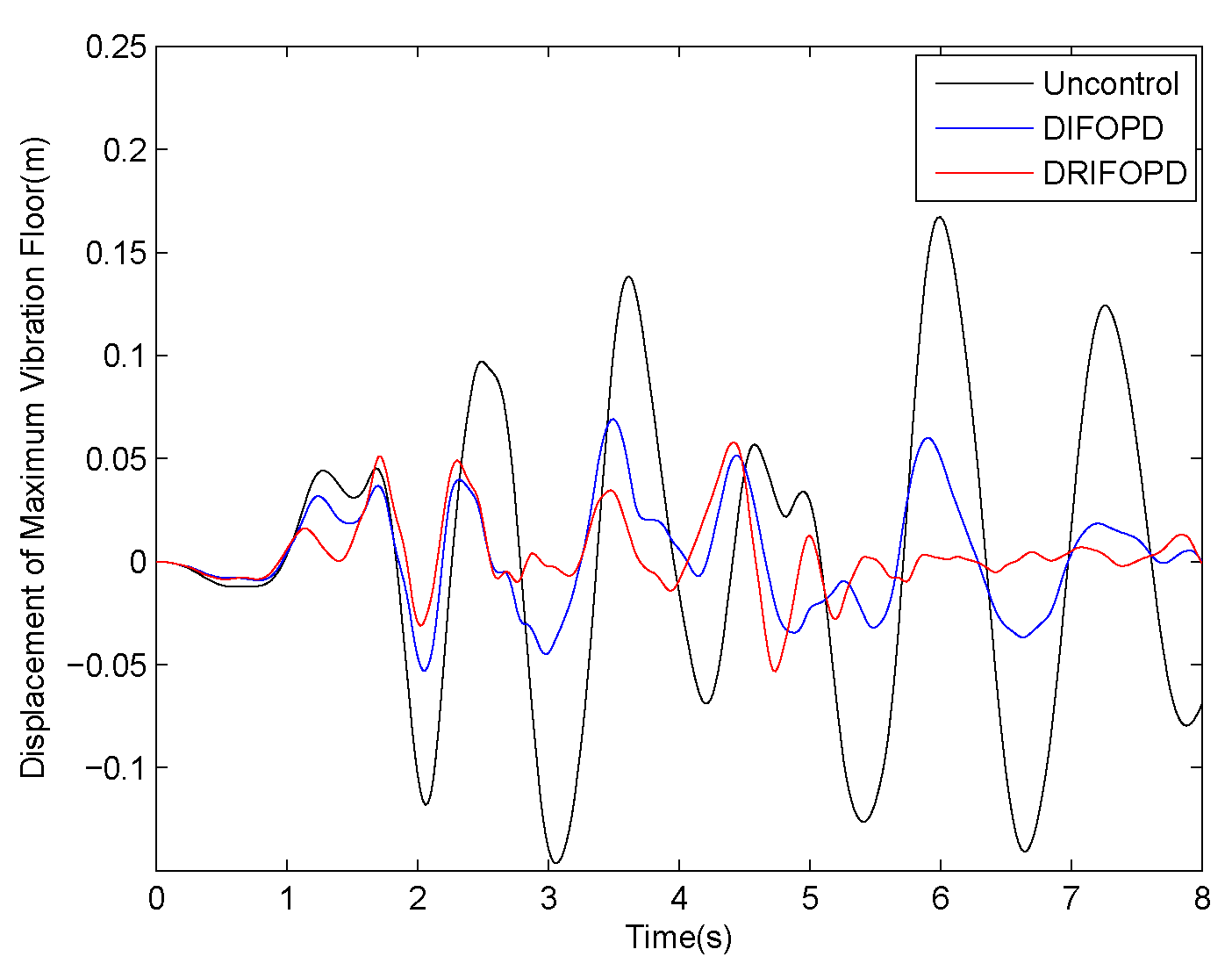 Mathematics 08 00326 g013