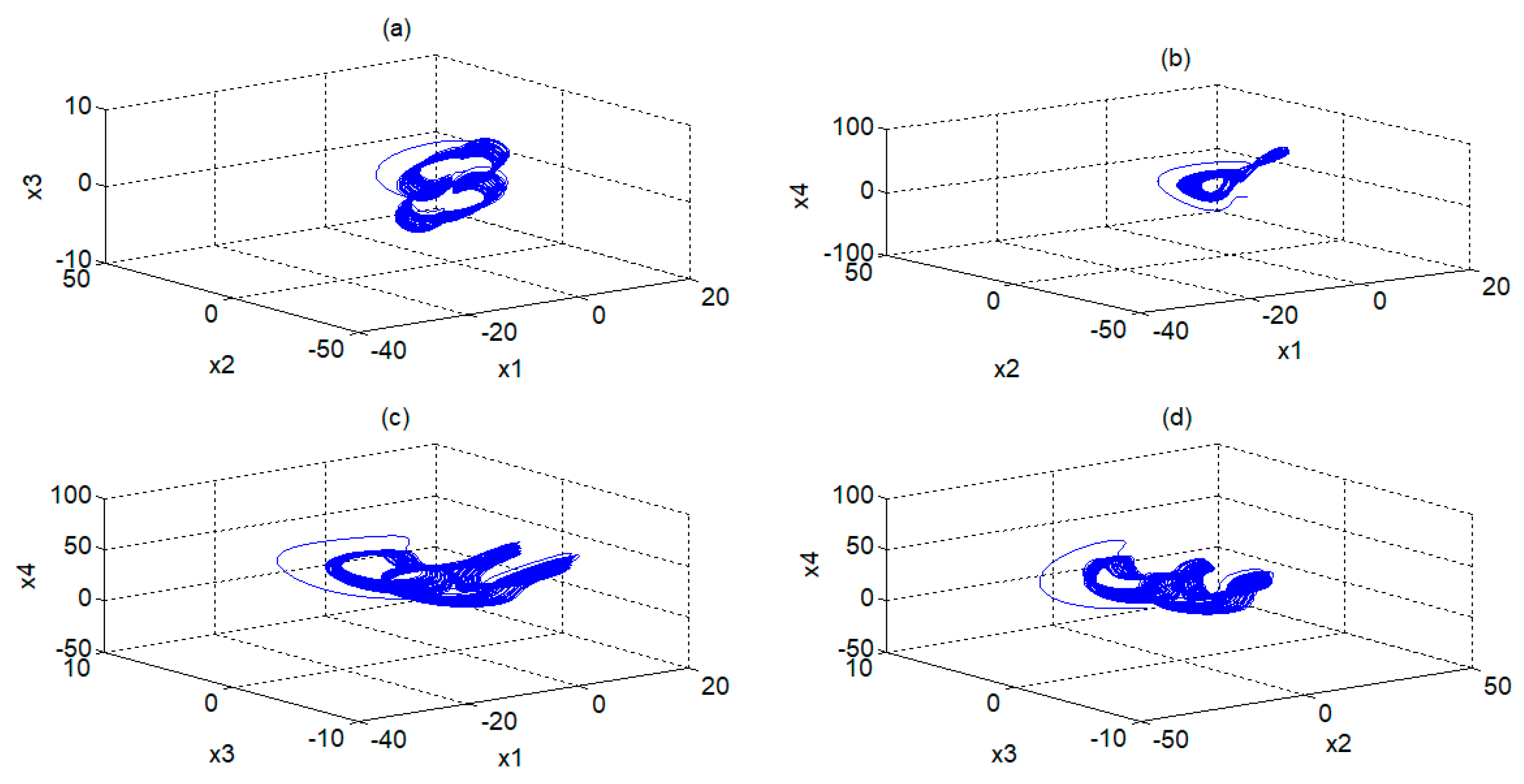 Mathematics 08 00327 g001