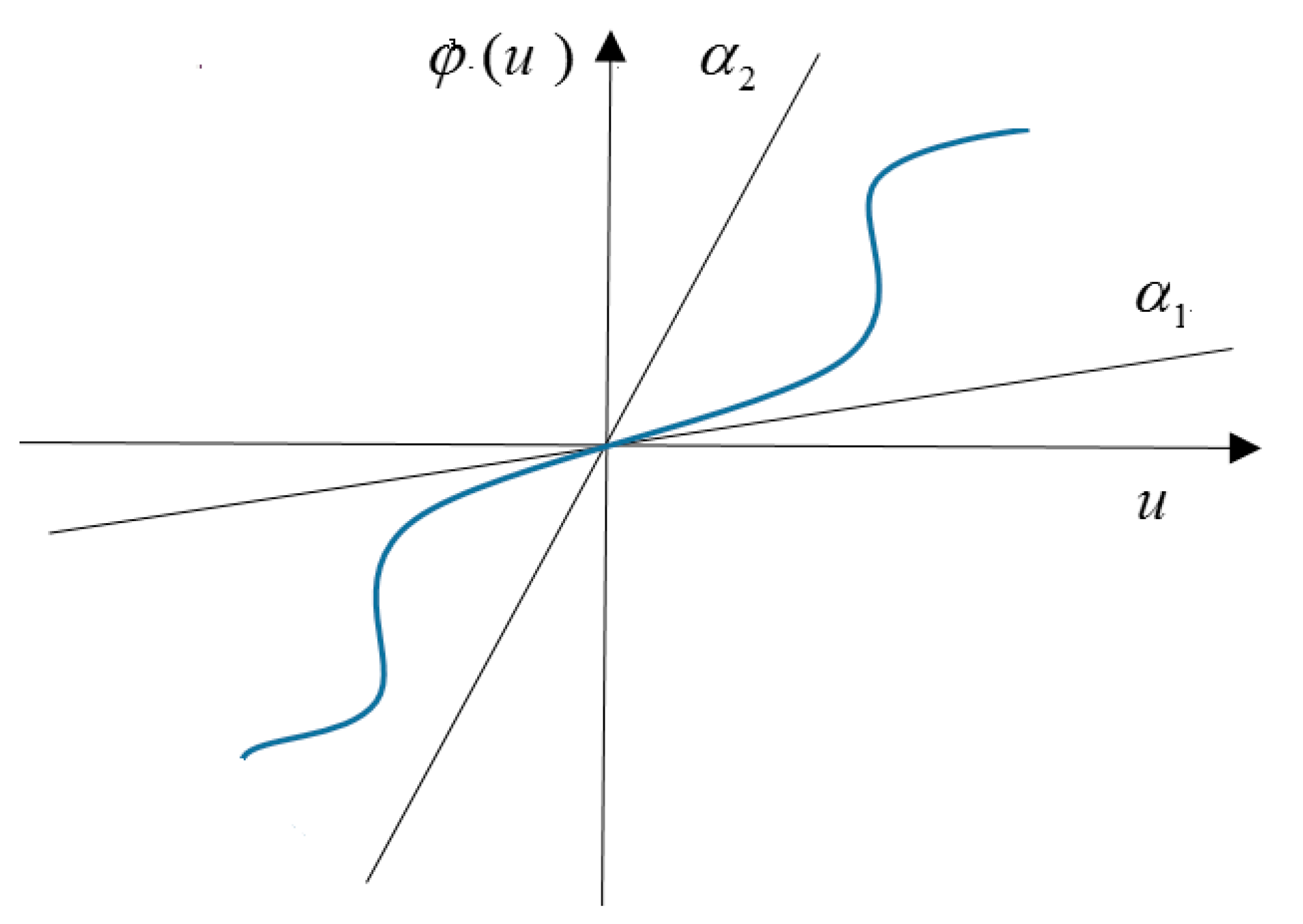 Mathematics 08 00327 g002