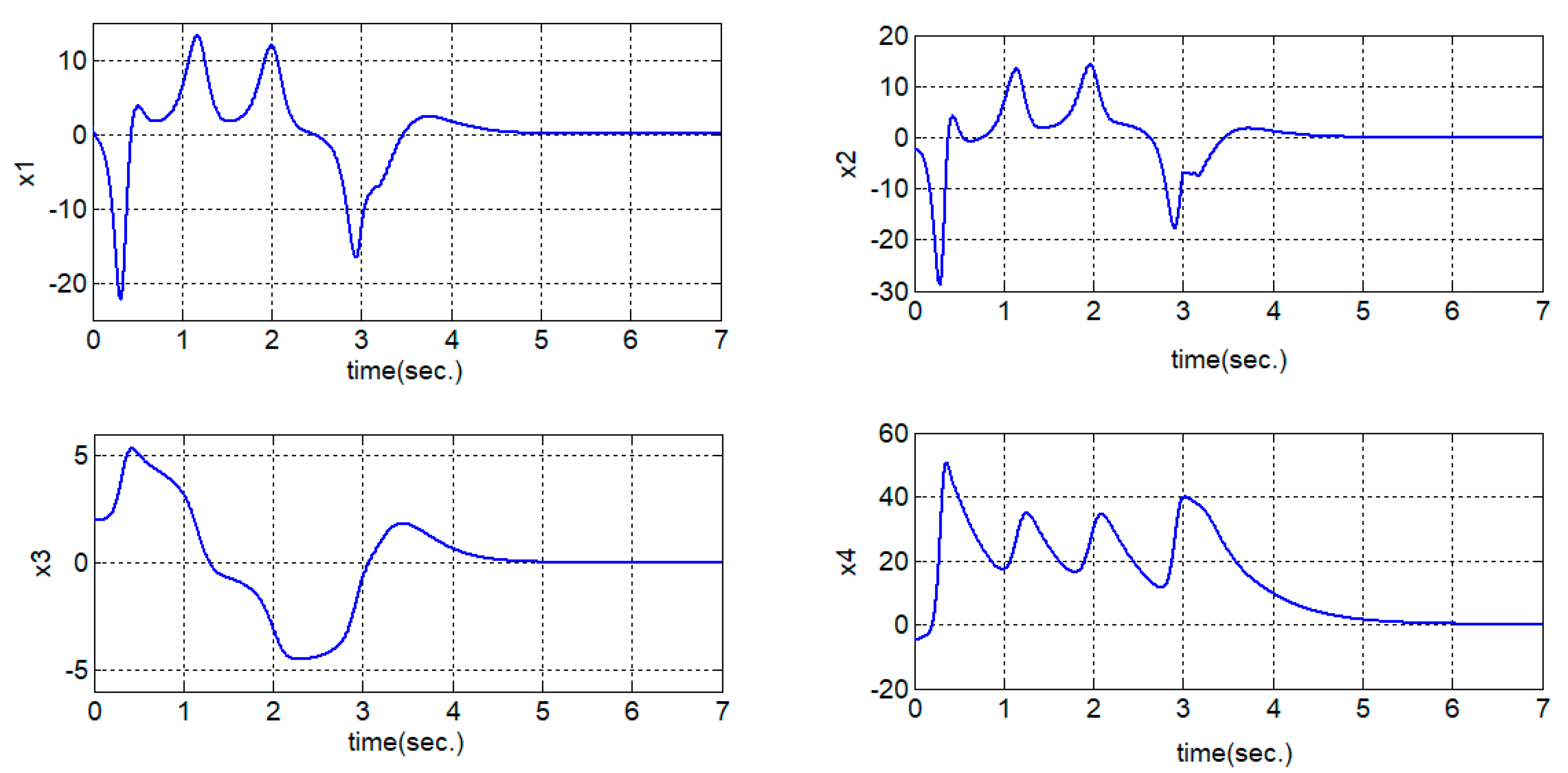 Mathematics 08 00327 g003