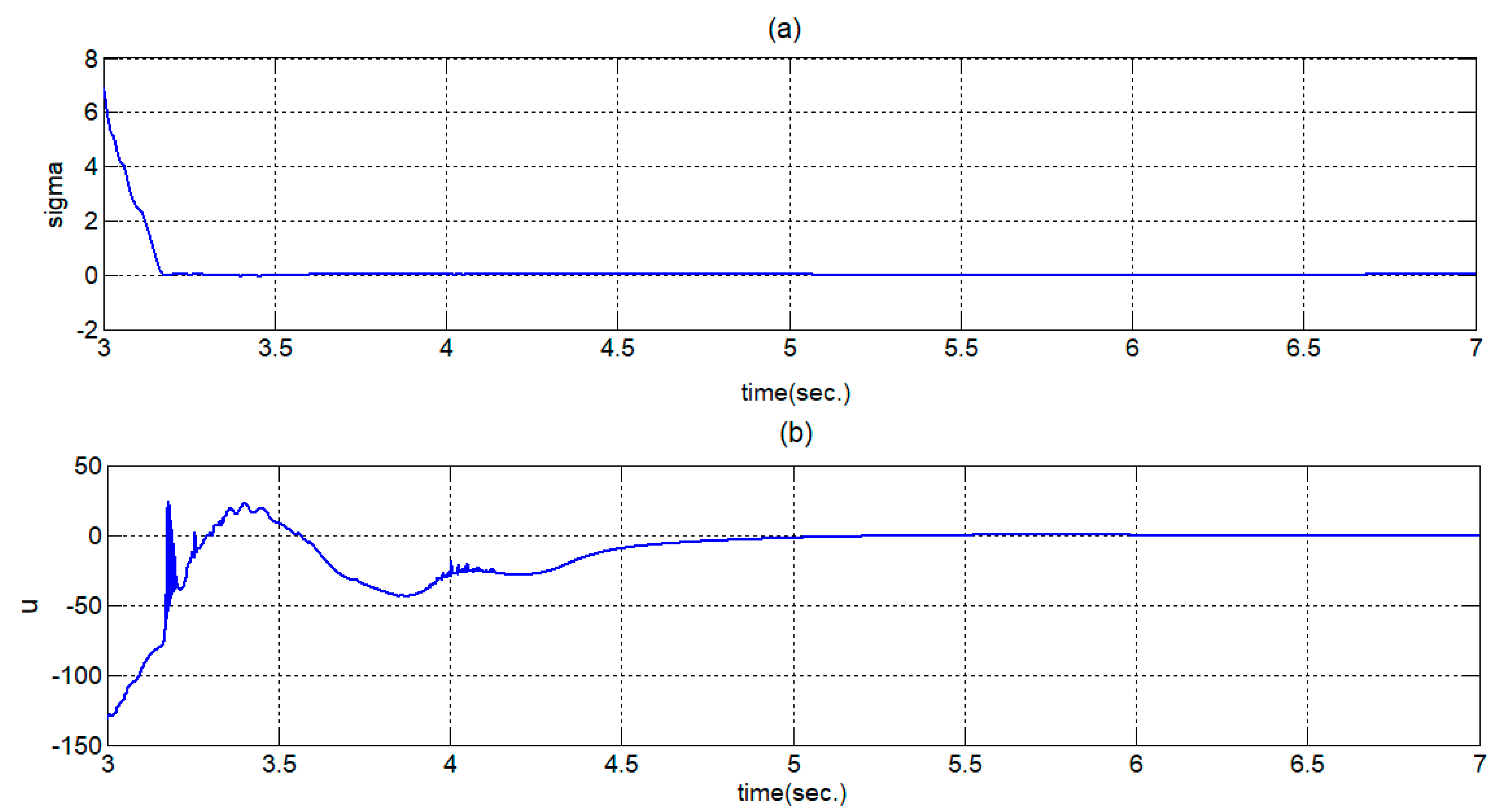 Mathematics 08 00327 g004