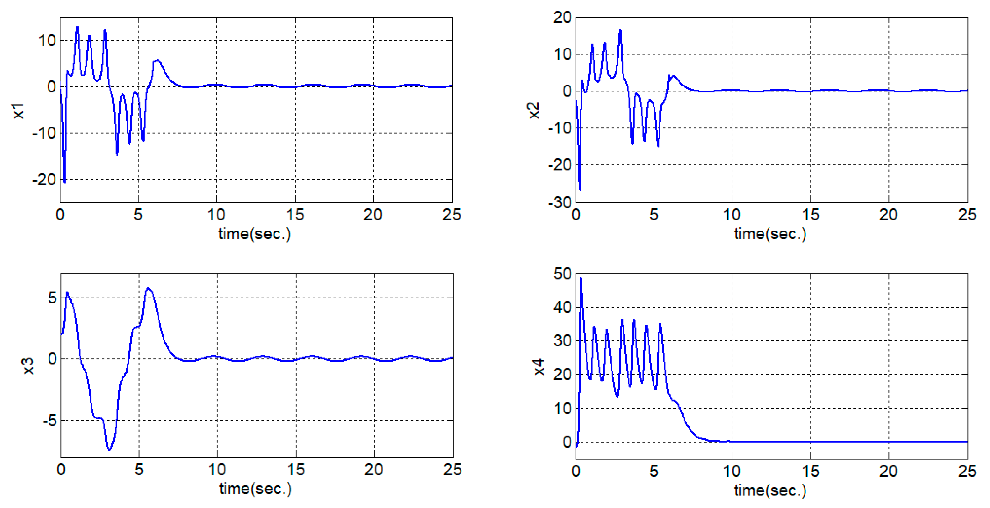Mathematics 08 00327 g005
