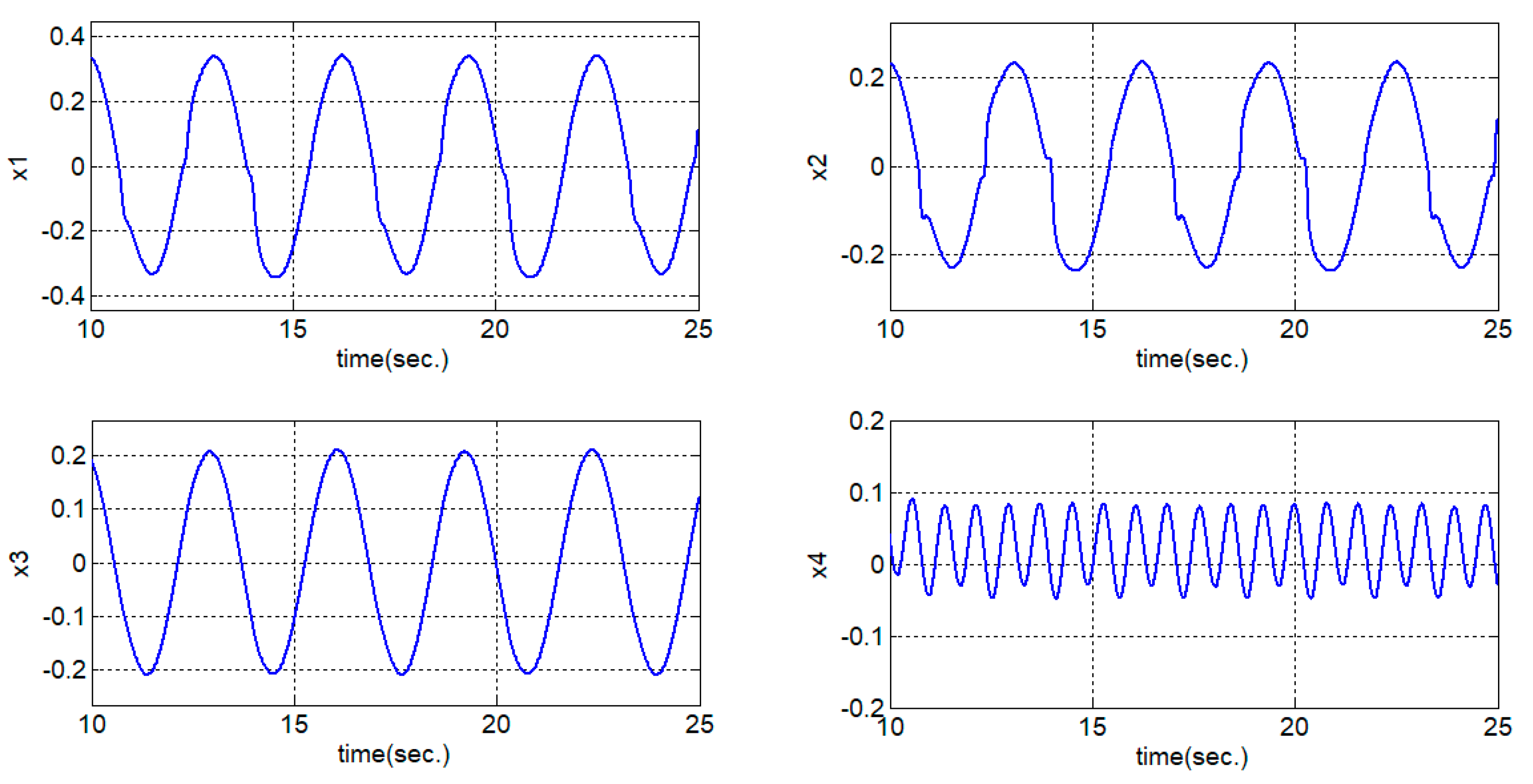 Mathematics 08 00327 g006